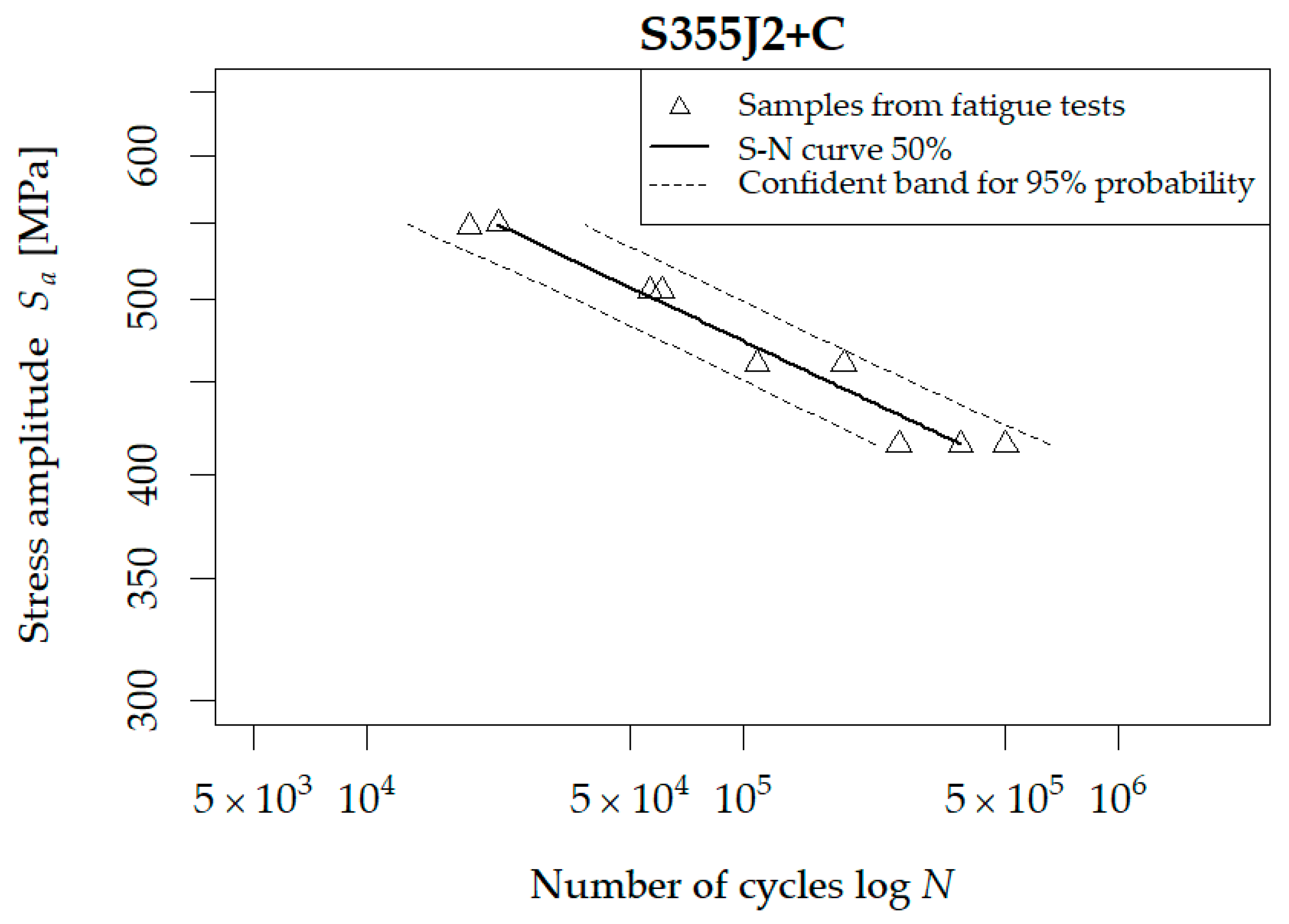 Applsci 14 02440 g007