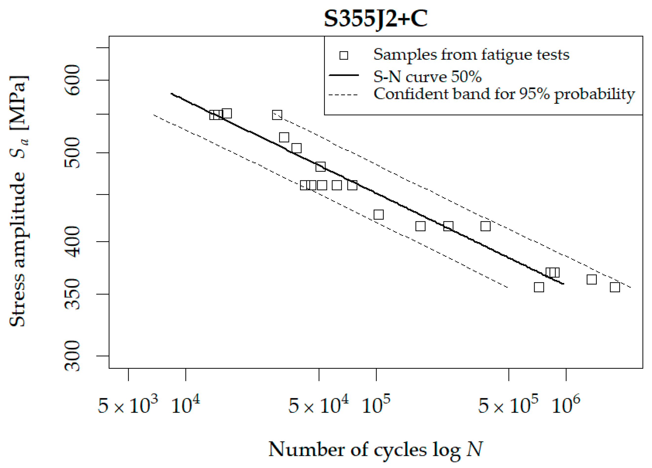 Applsci 14 02440 g008