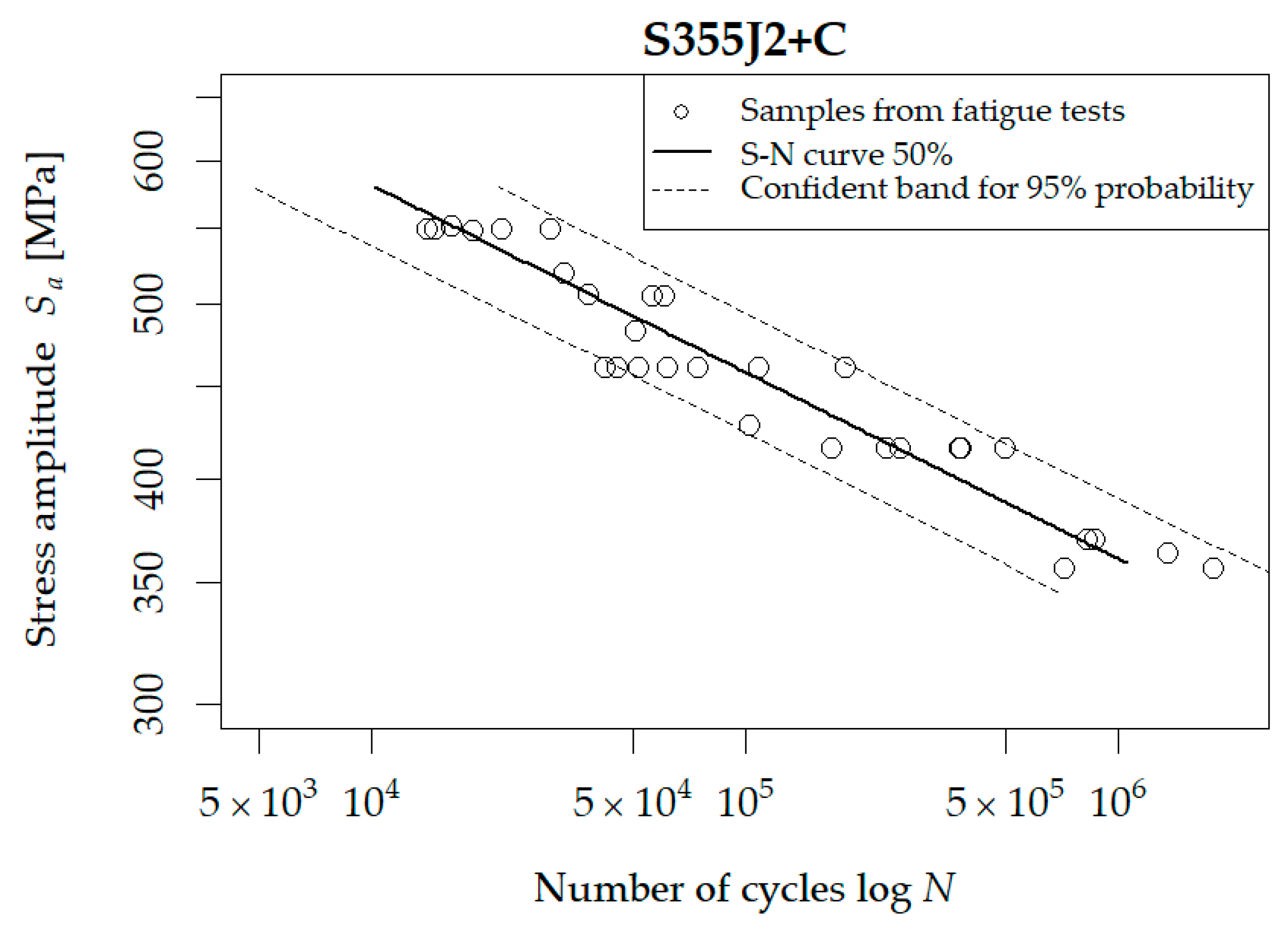 Applsci 14 02440 g009
