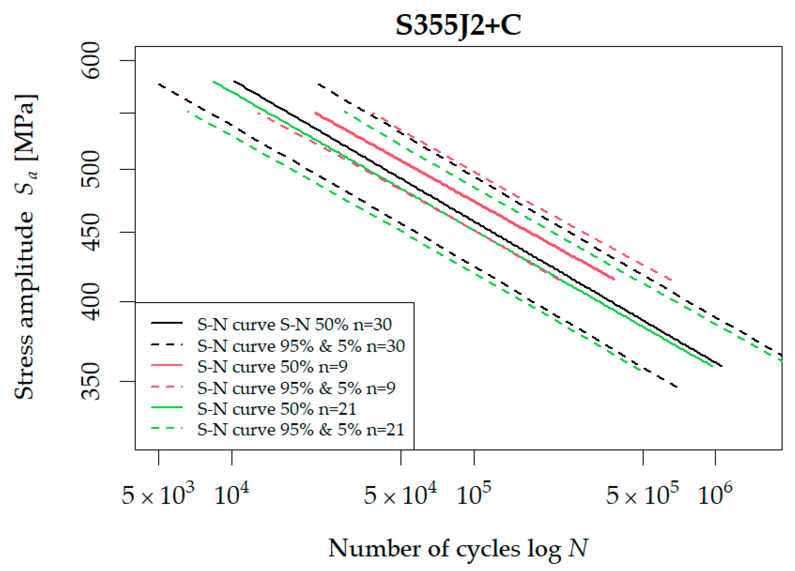 Applsci 14 02440 g010