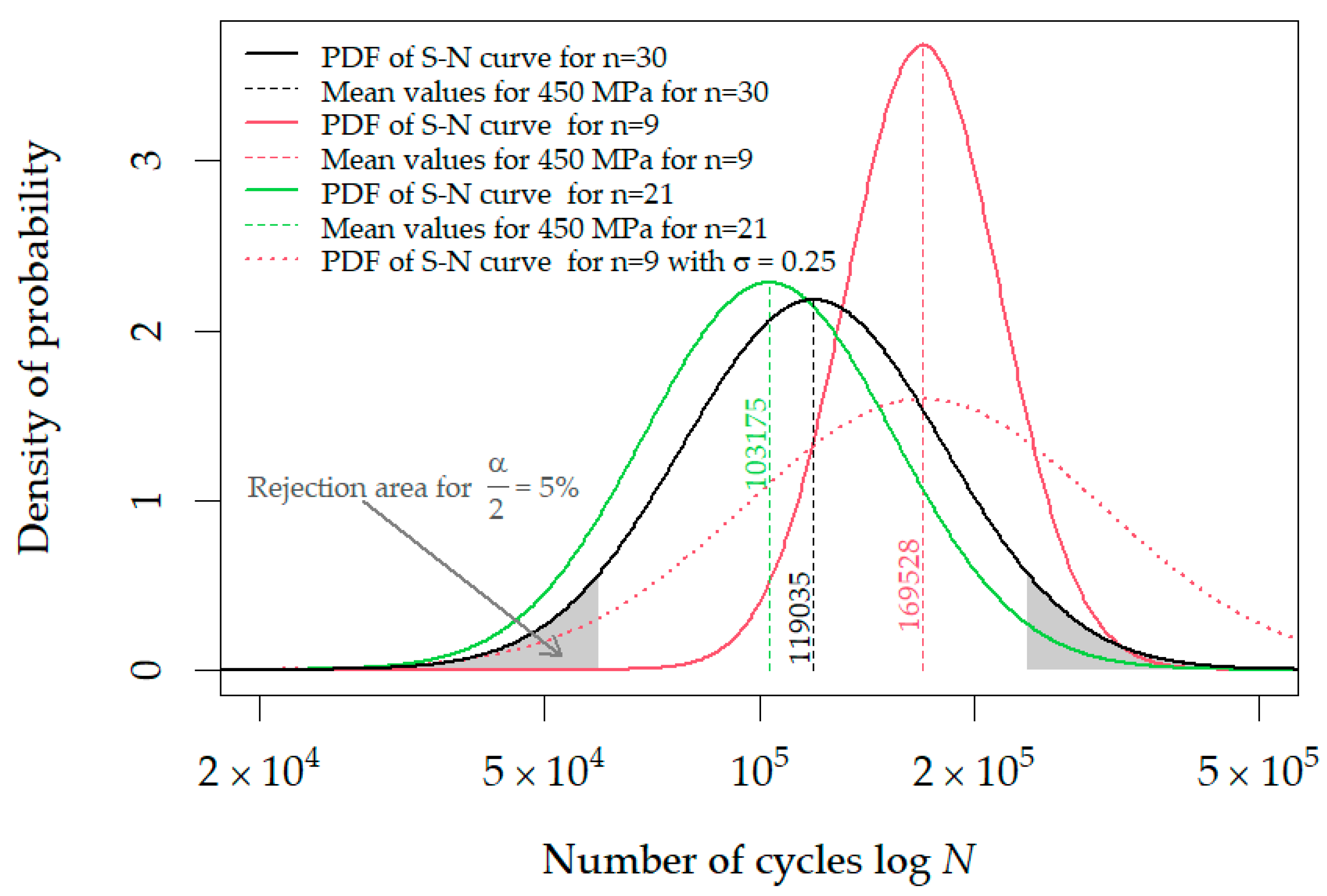 Applsci 14 02440 g011