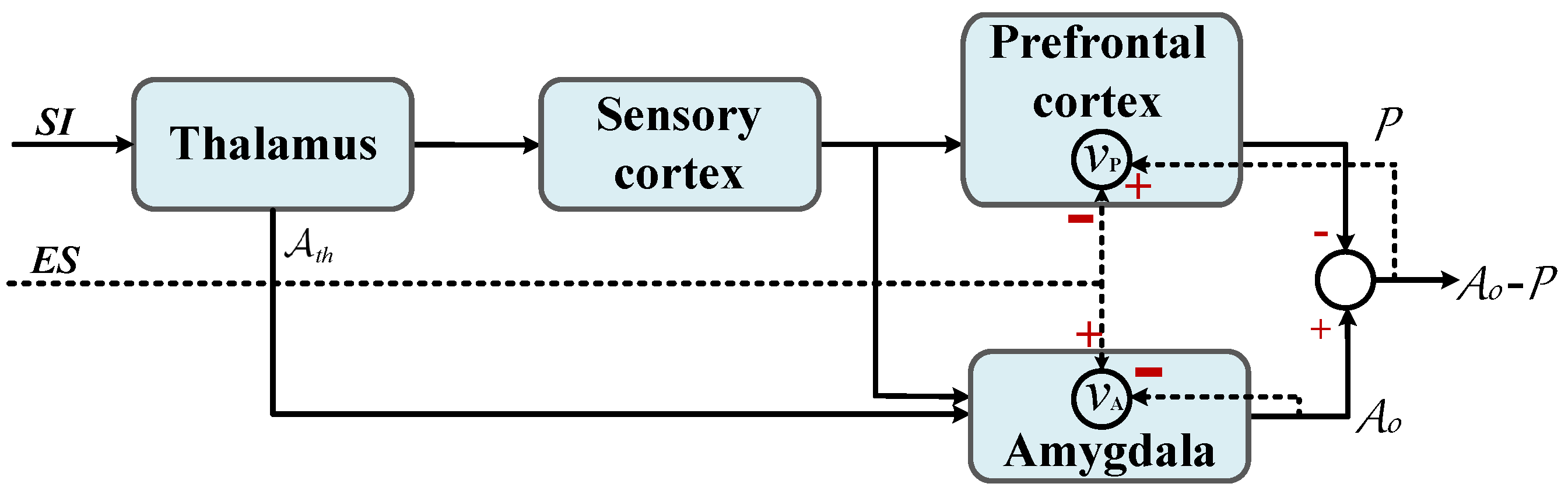 Applsci 14 02441 g002