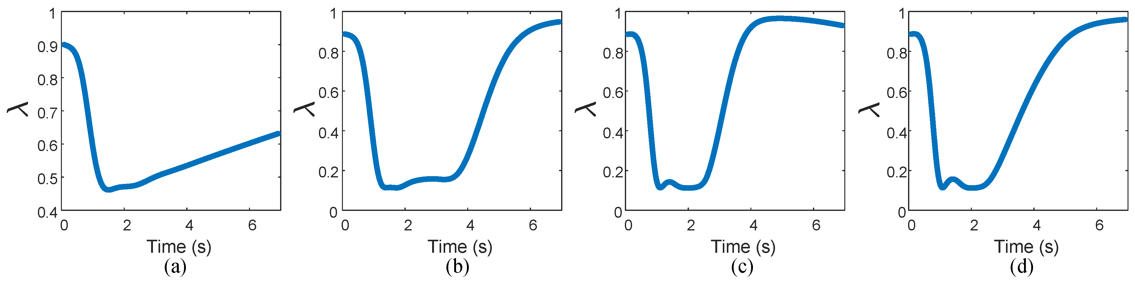 Applsci 14 02441 g010
