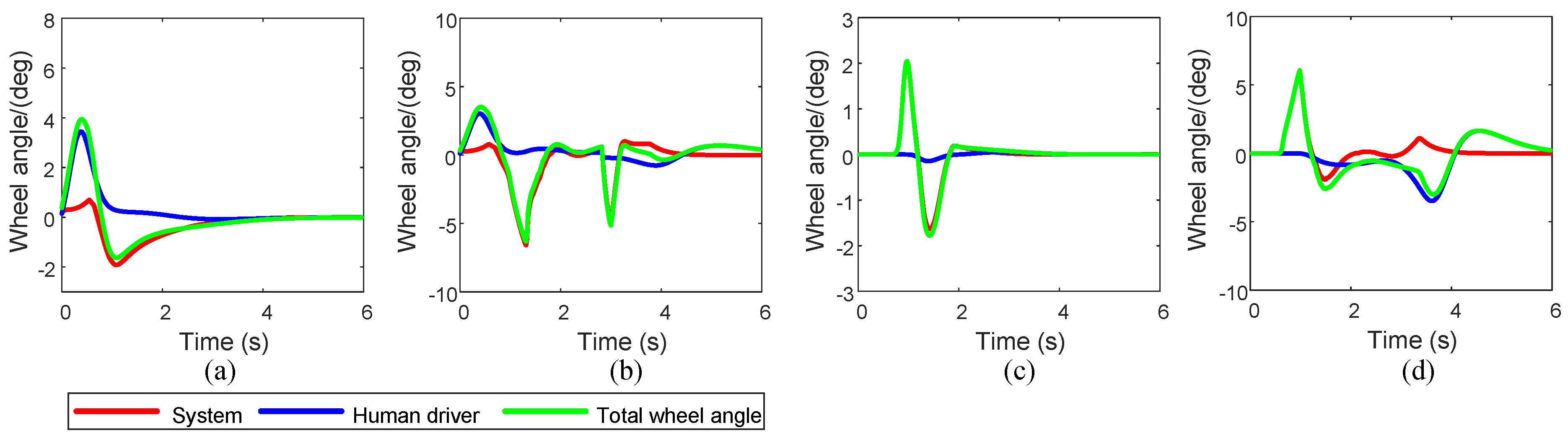 Applsci 14 02441 g014