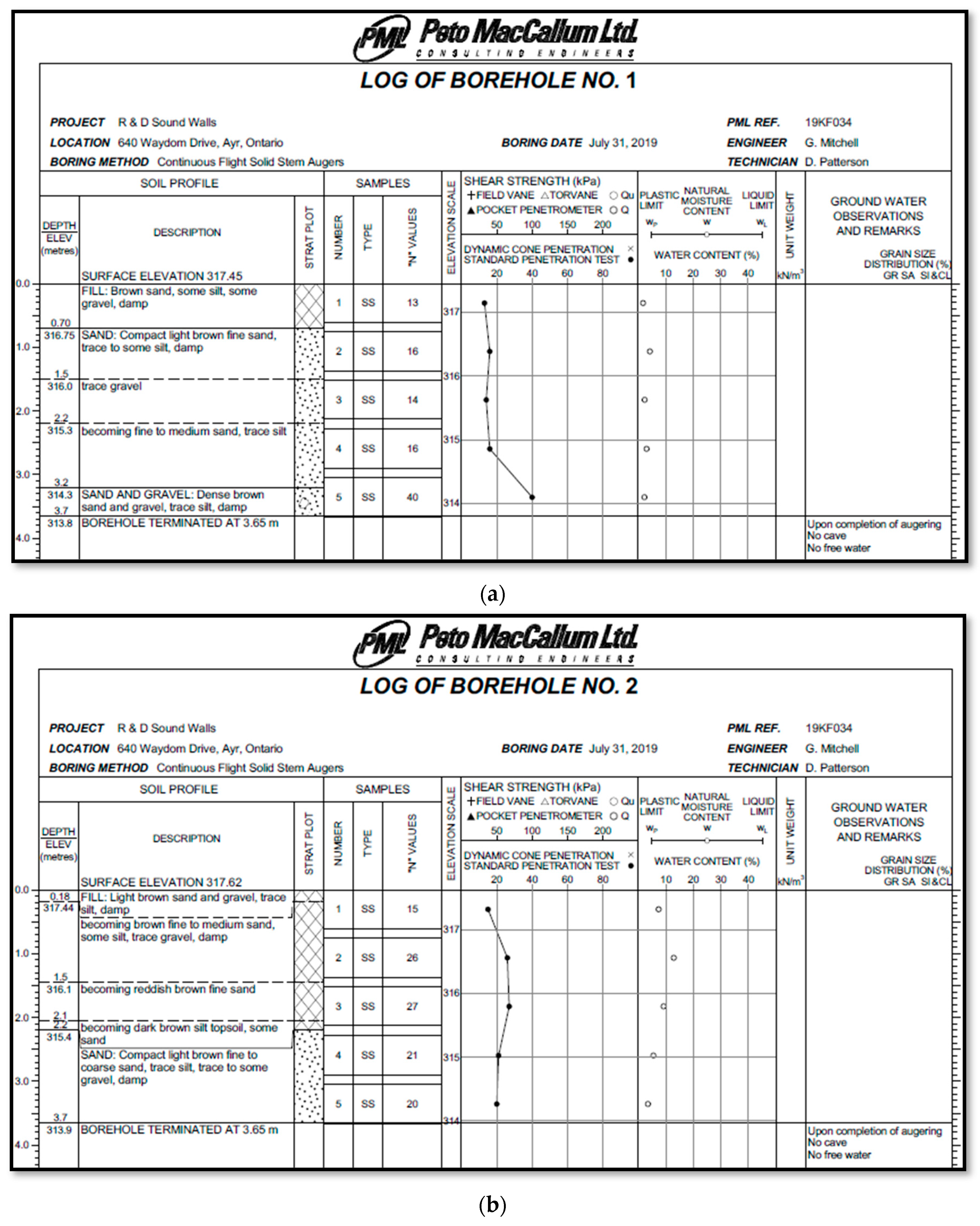 Applsci 14 02442 g002