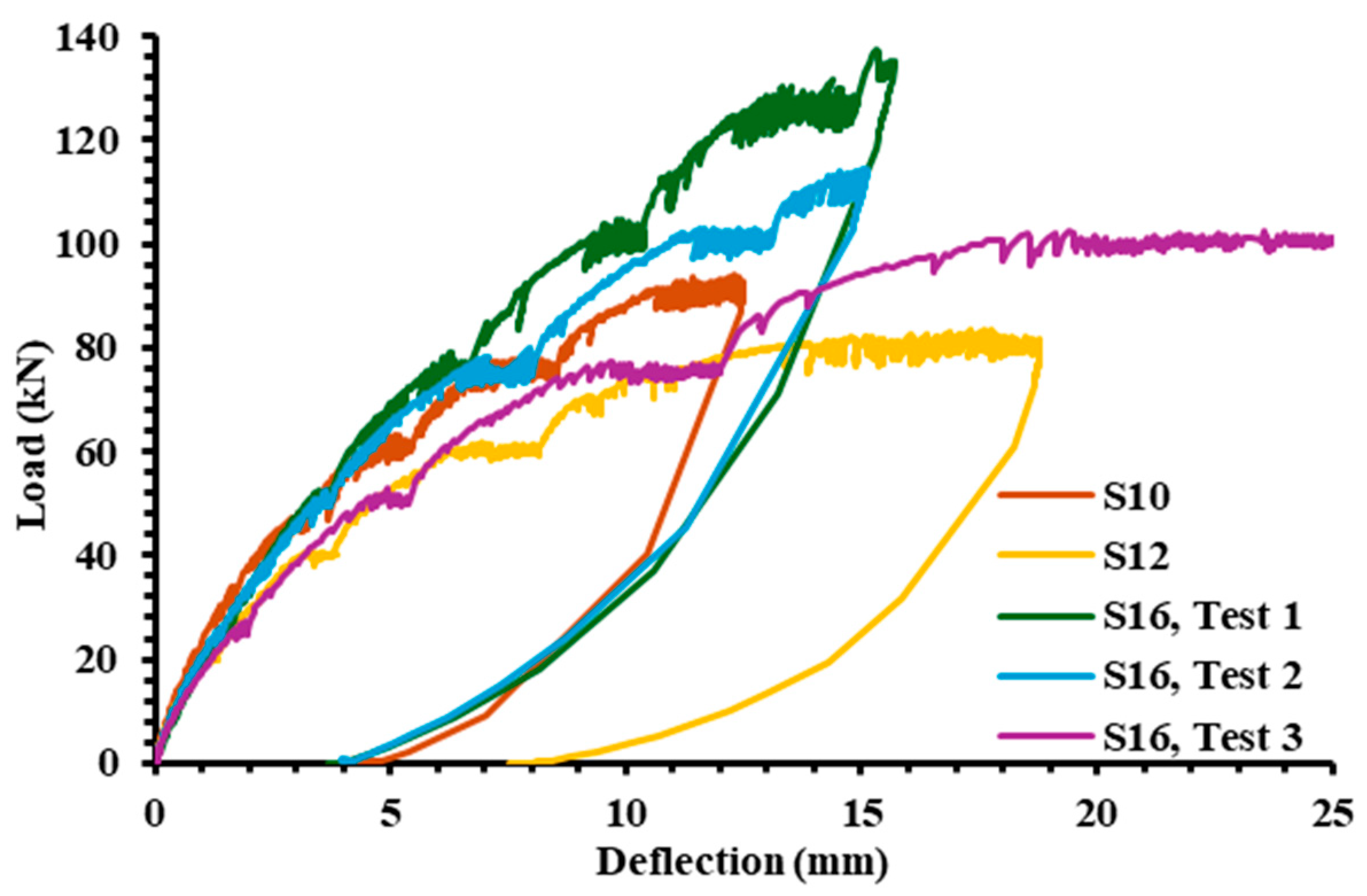 Applsci 14 02442 g006