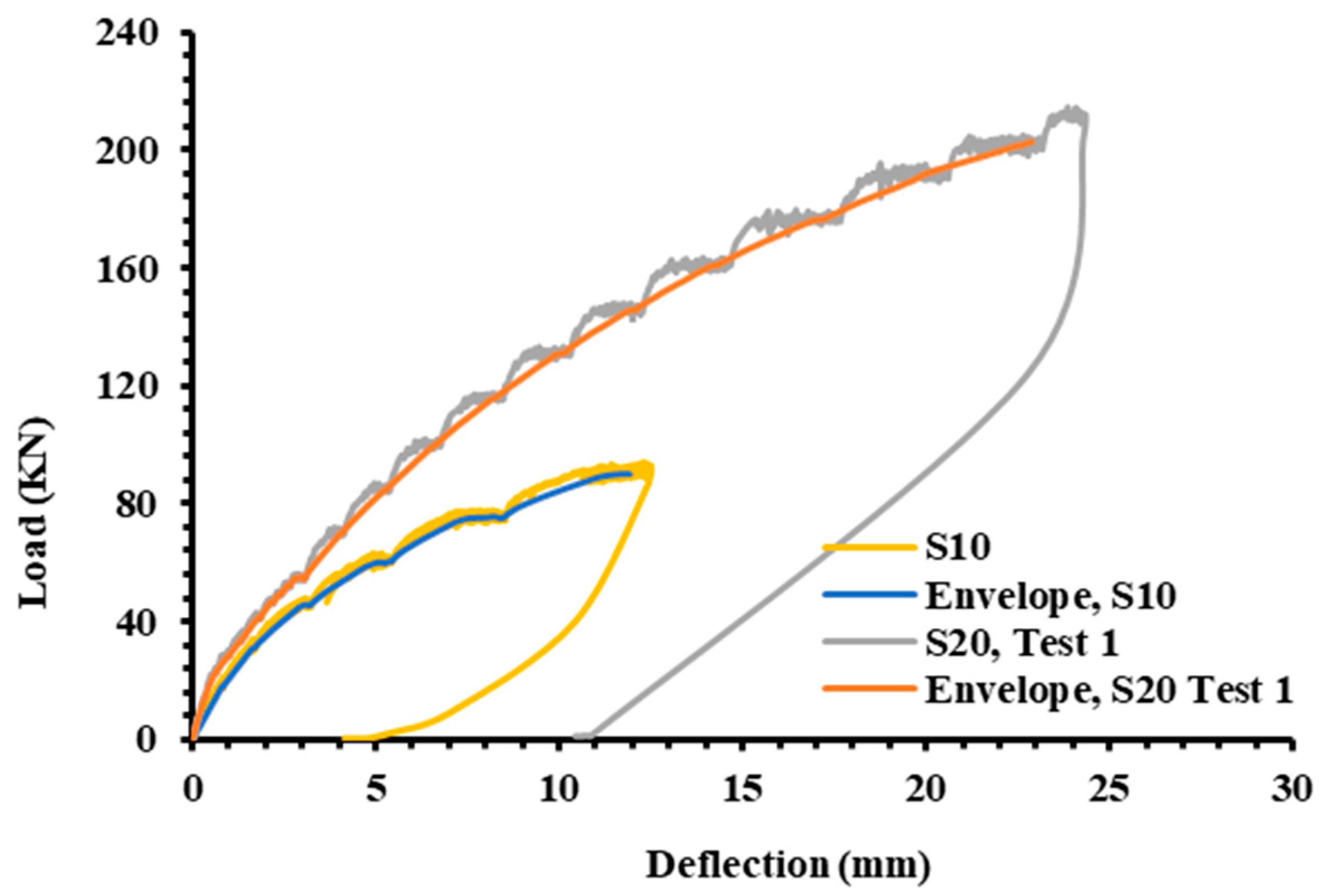 Applsci 14 02442 g008