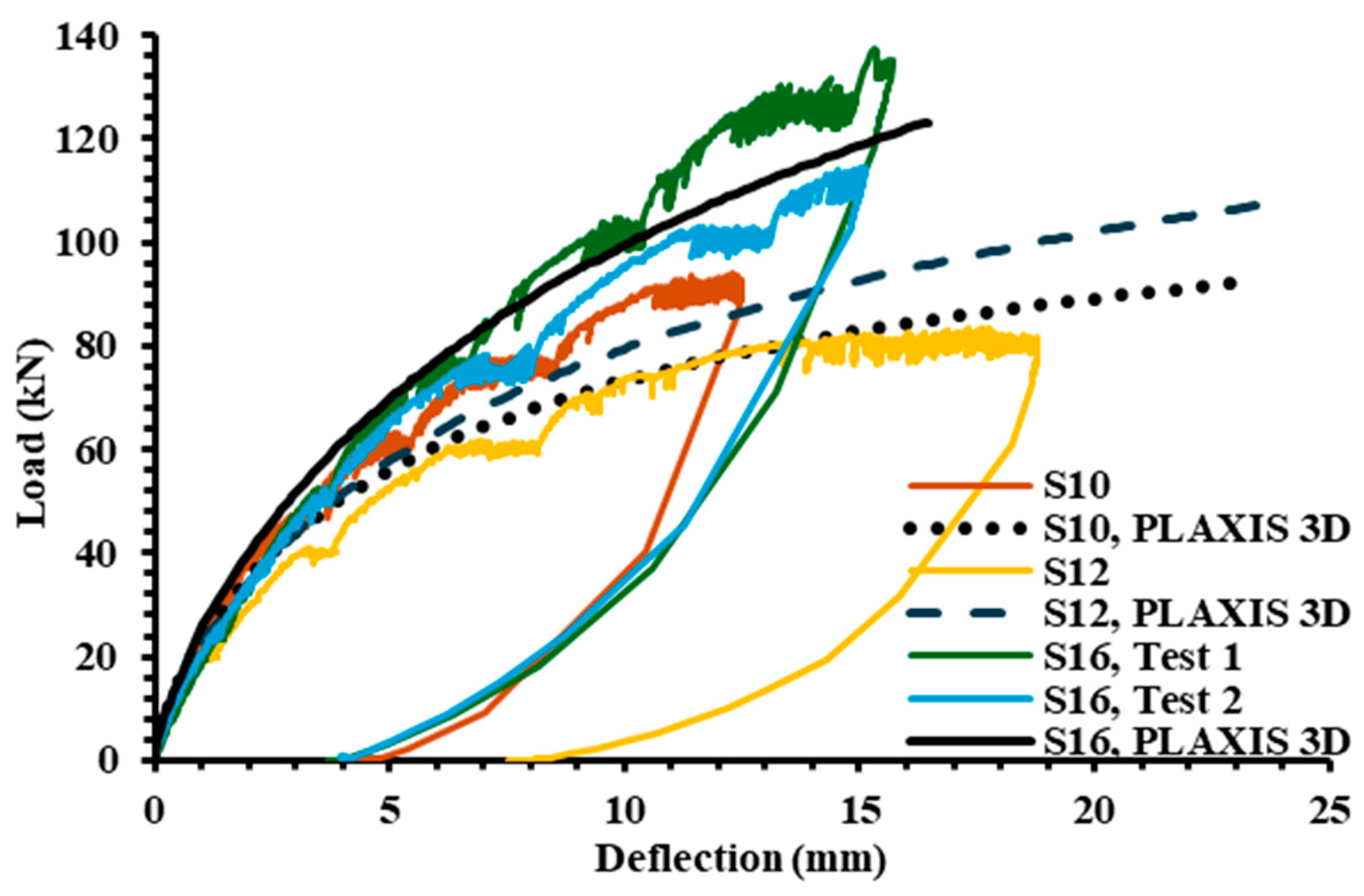 Applsci 14 02442 g010