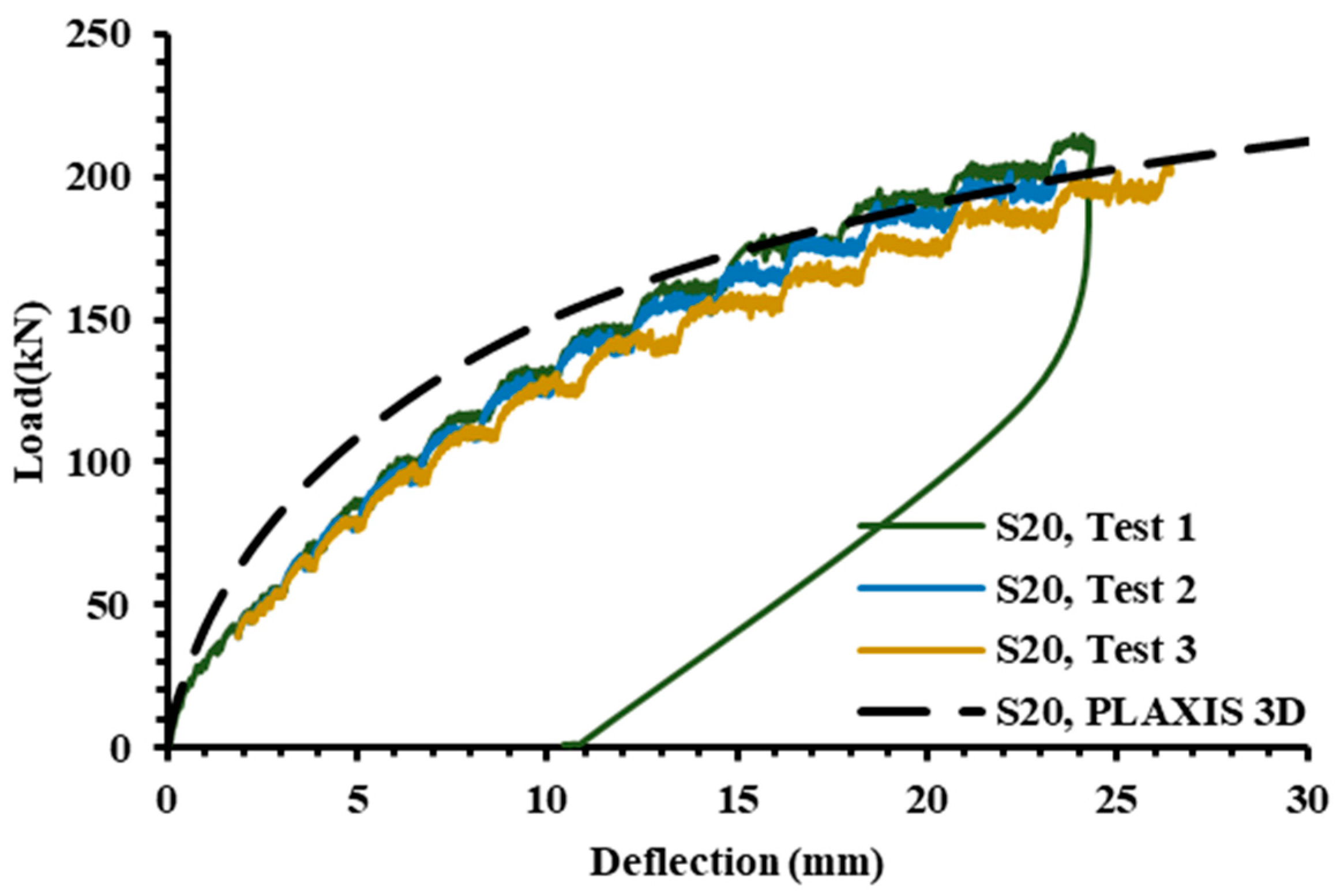 Applsci 14 02442 g011