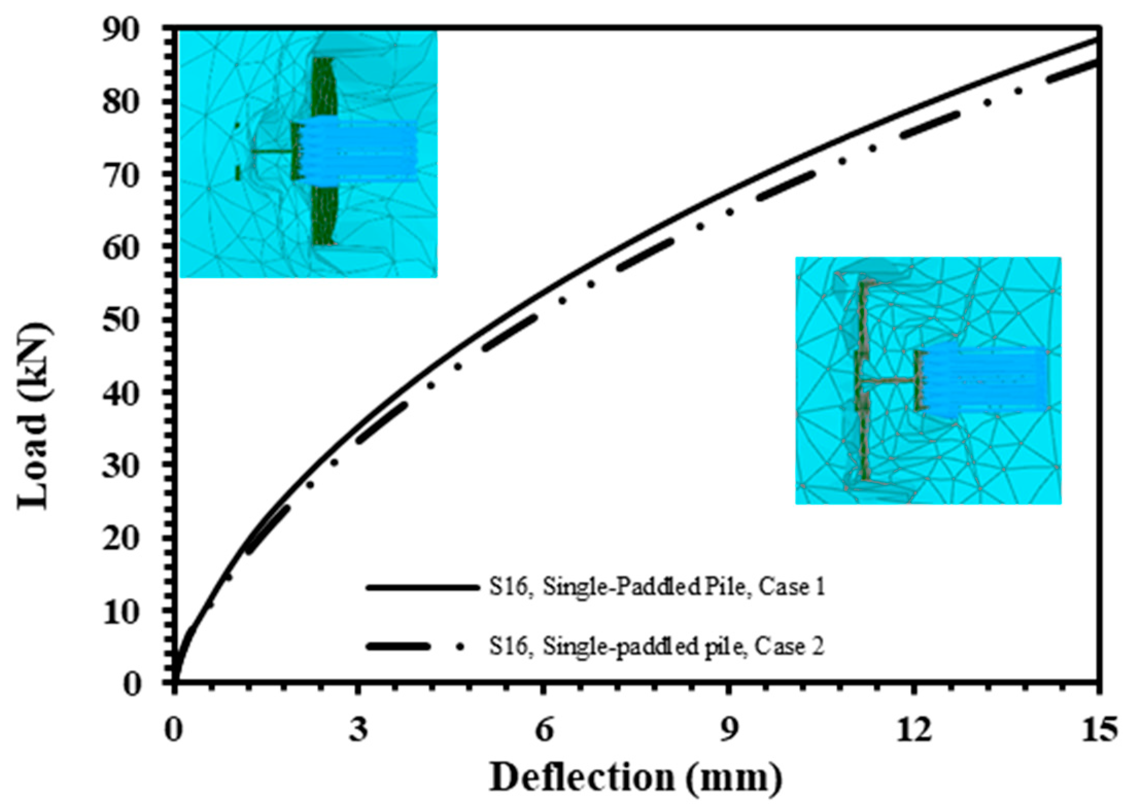 Applsci 14 02442 g012