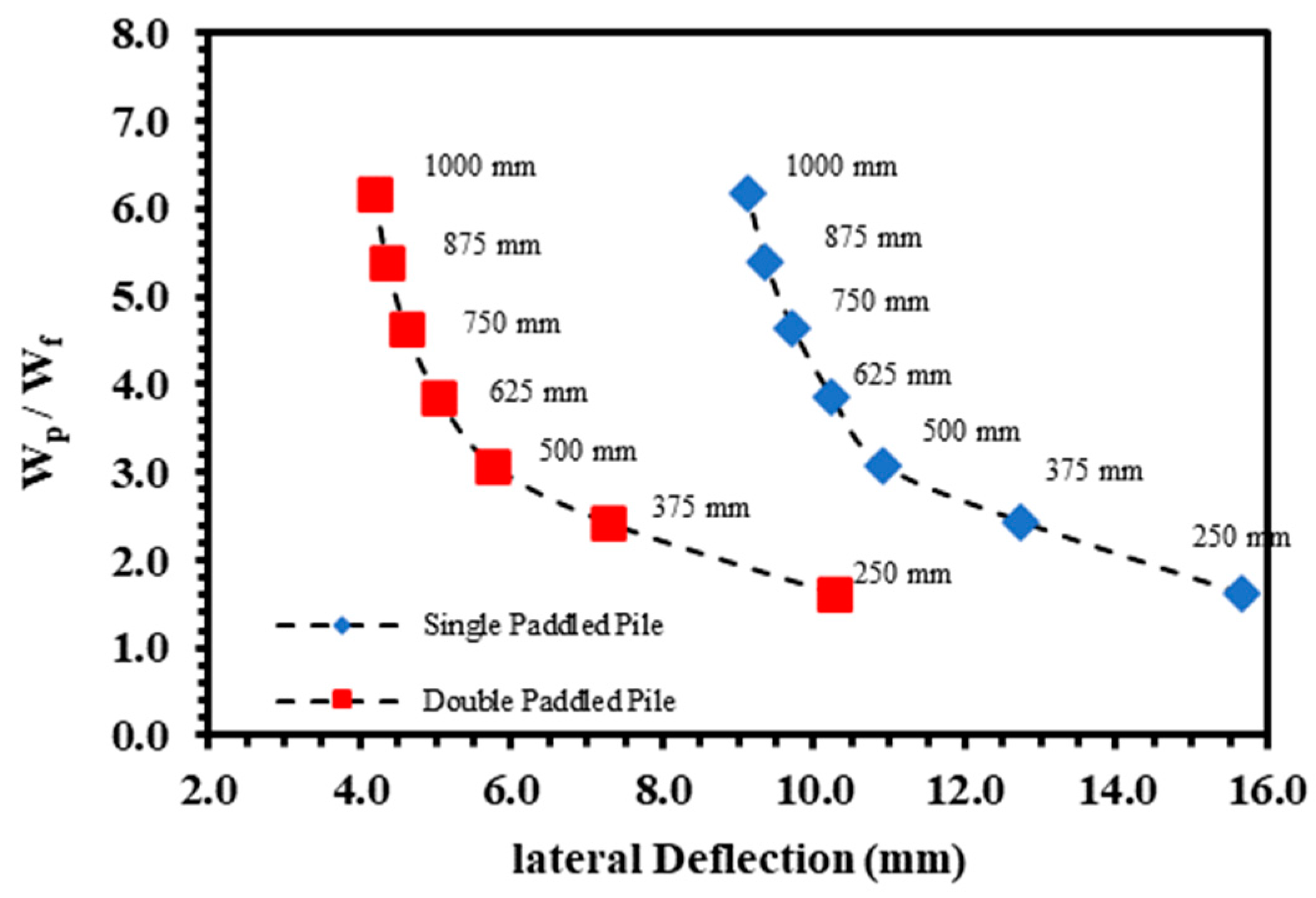 Applsci 14 02442 g013
