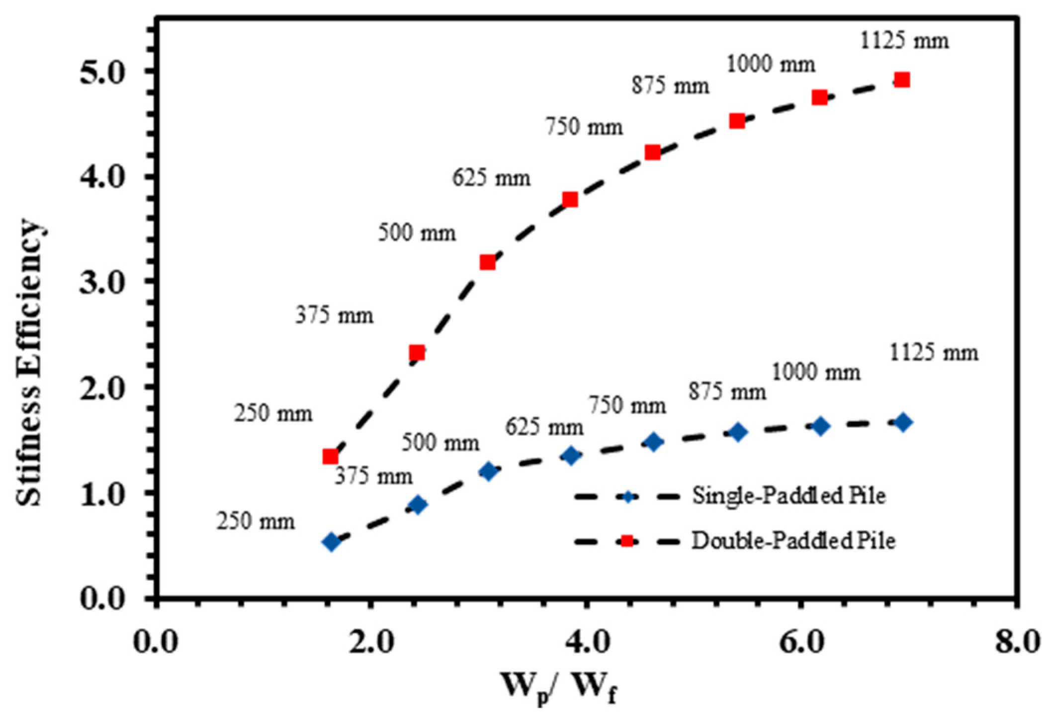 Applsci 14 02442 g014
