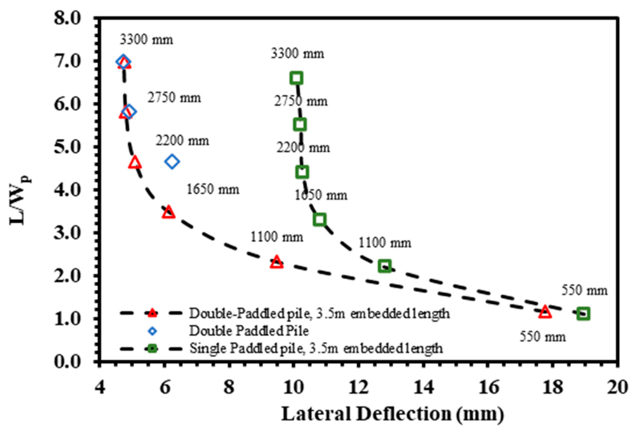 Applsci 14 02442 g016