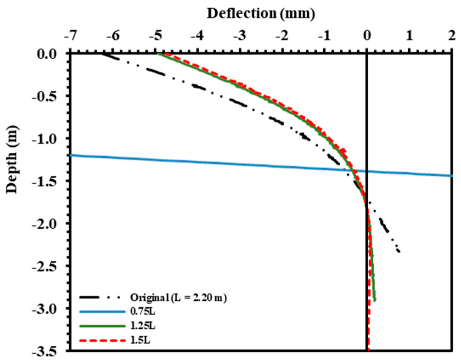 Applsci 14 02442 g018
