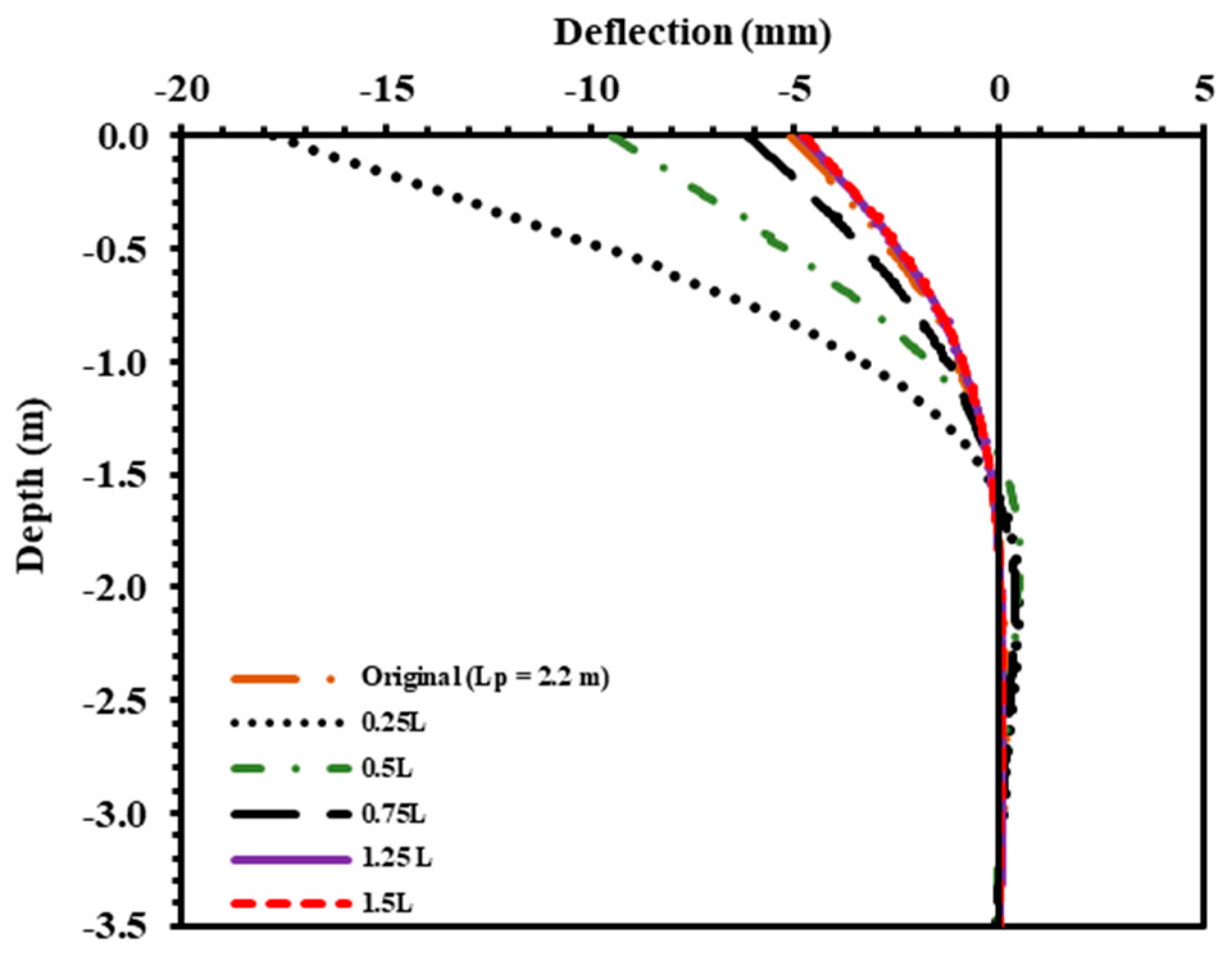 Applsci 14 02442 g019
