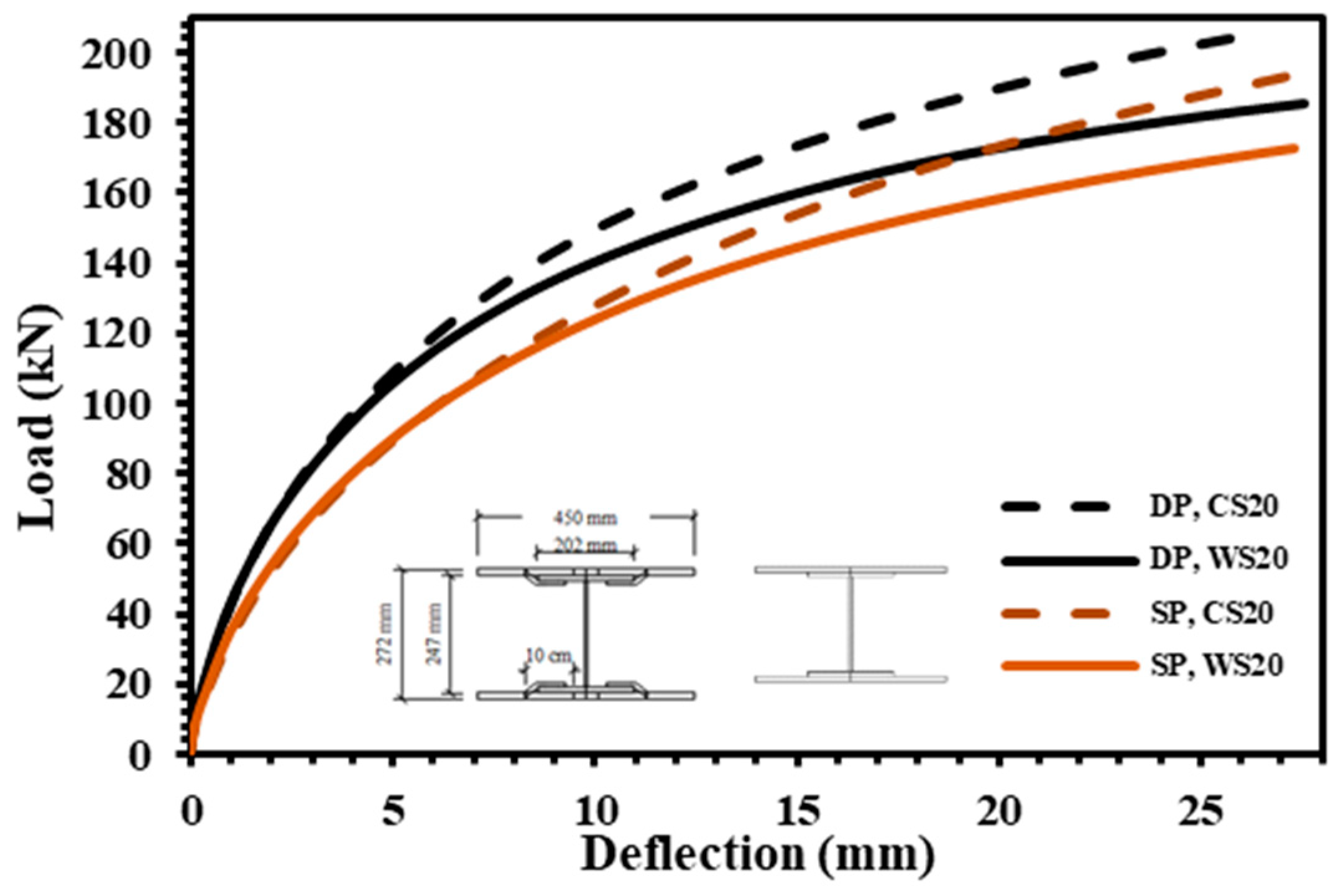 Applsci 14 02442 g020