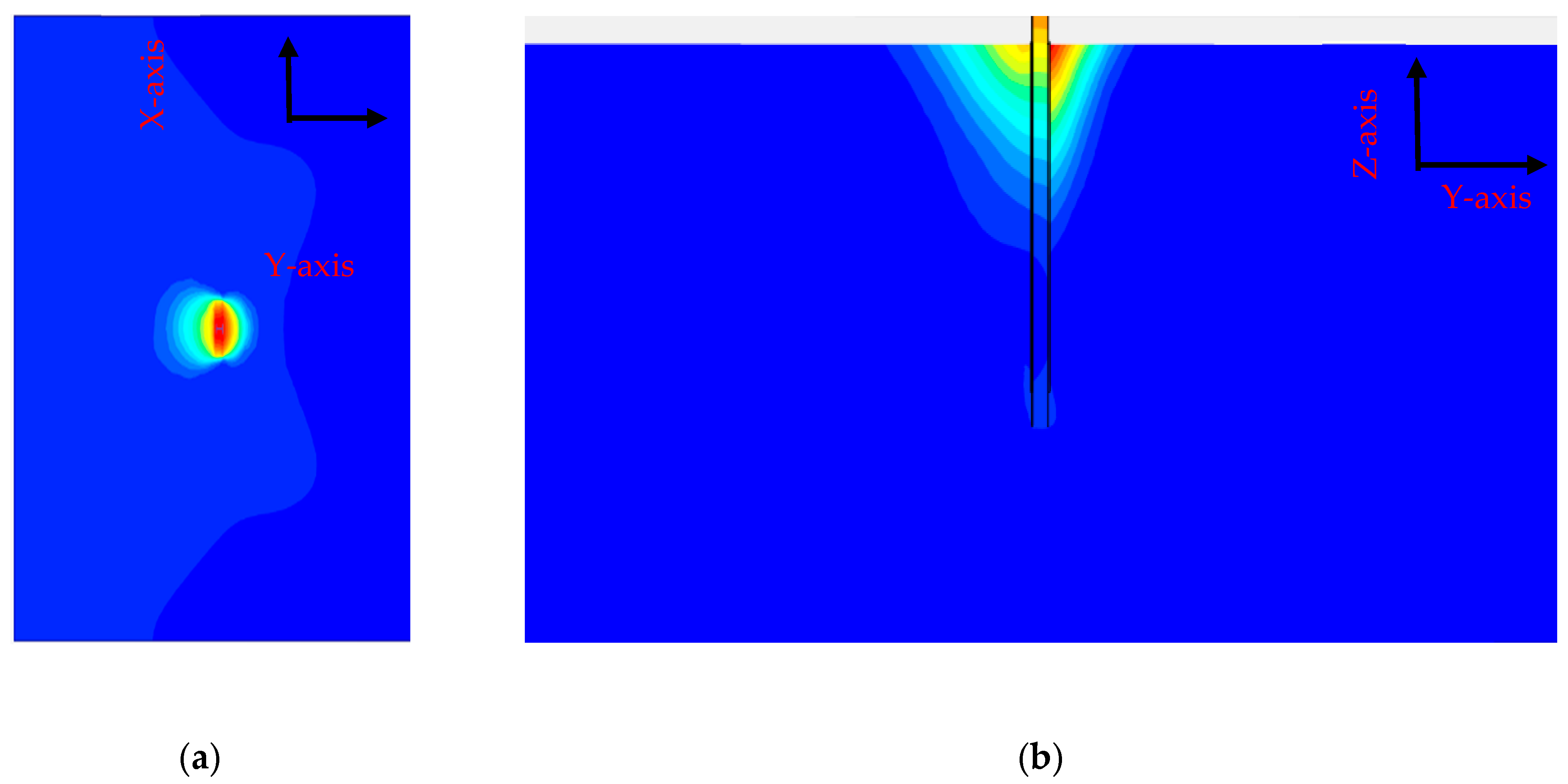 Applsci 14 02442 g021