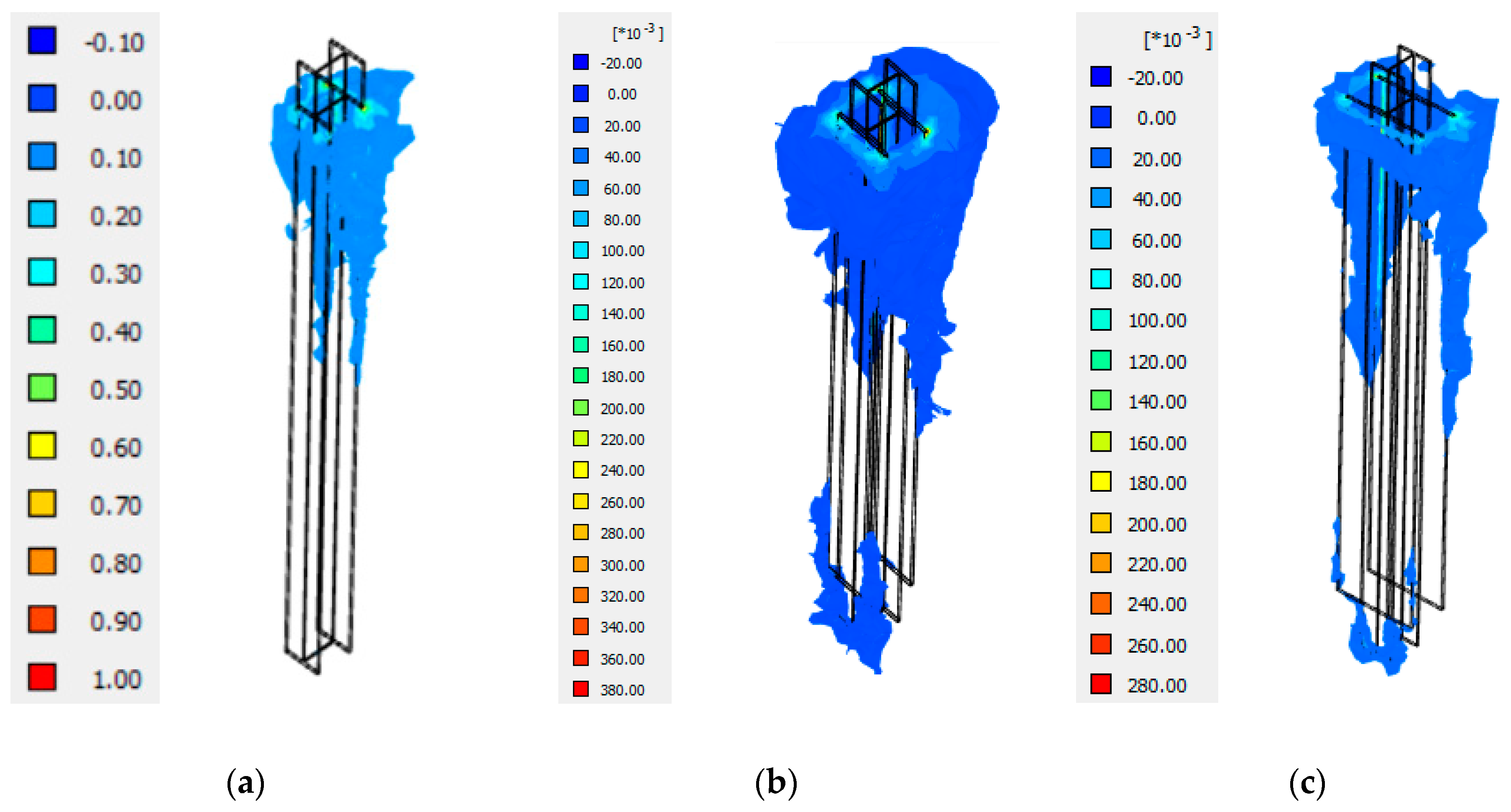 Applsci 14 02442 g023a