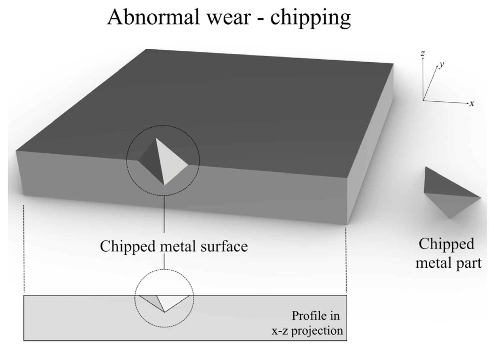 Applsci 14 02443 g002