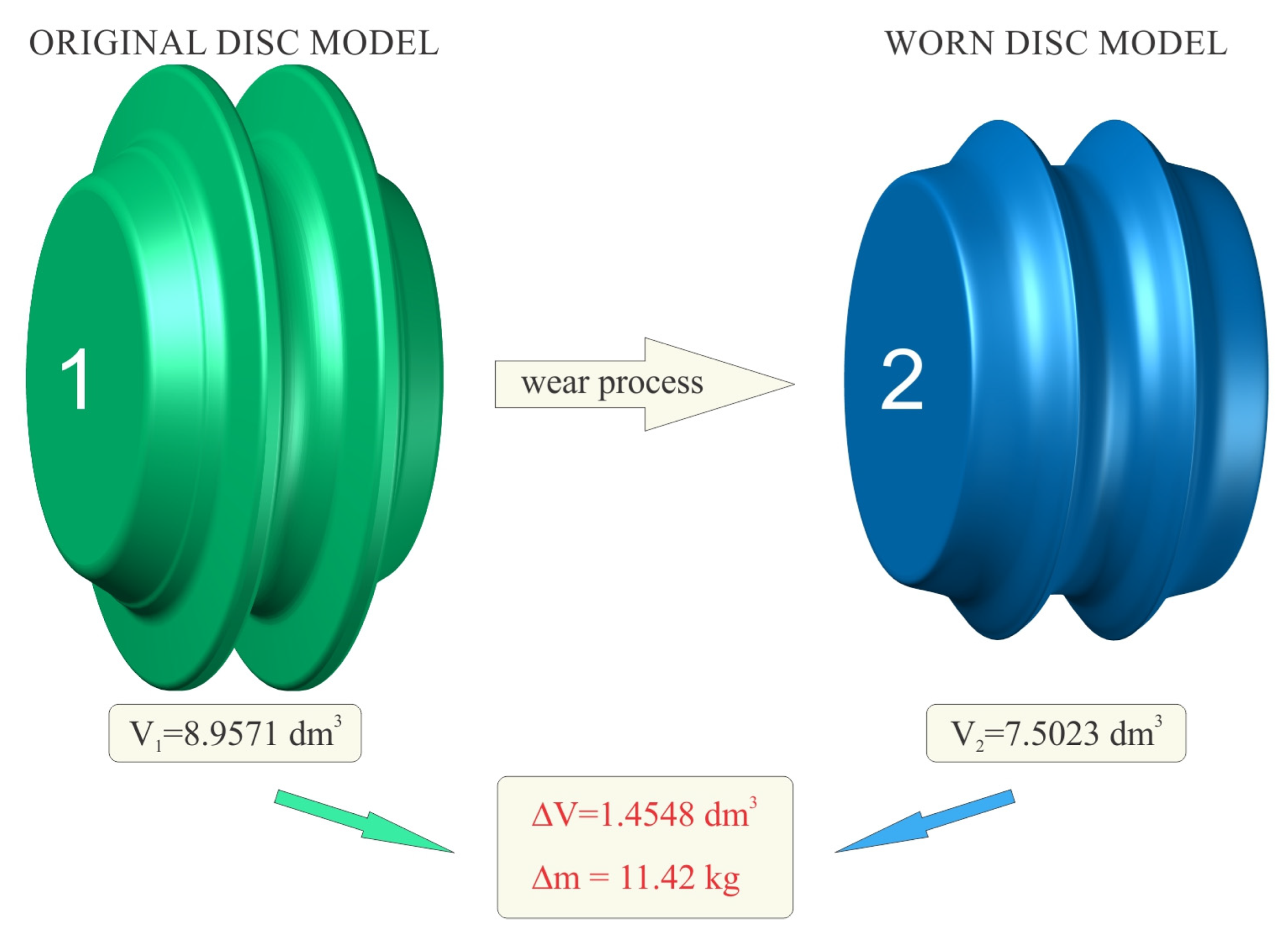 Applsci 14 02443 g016