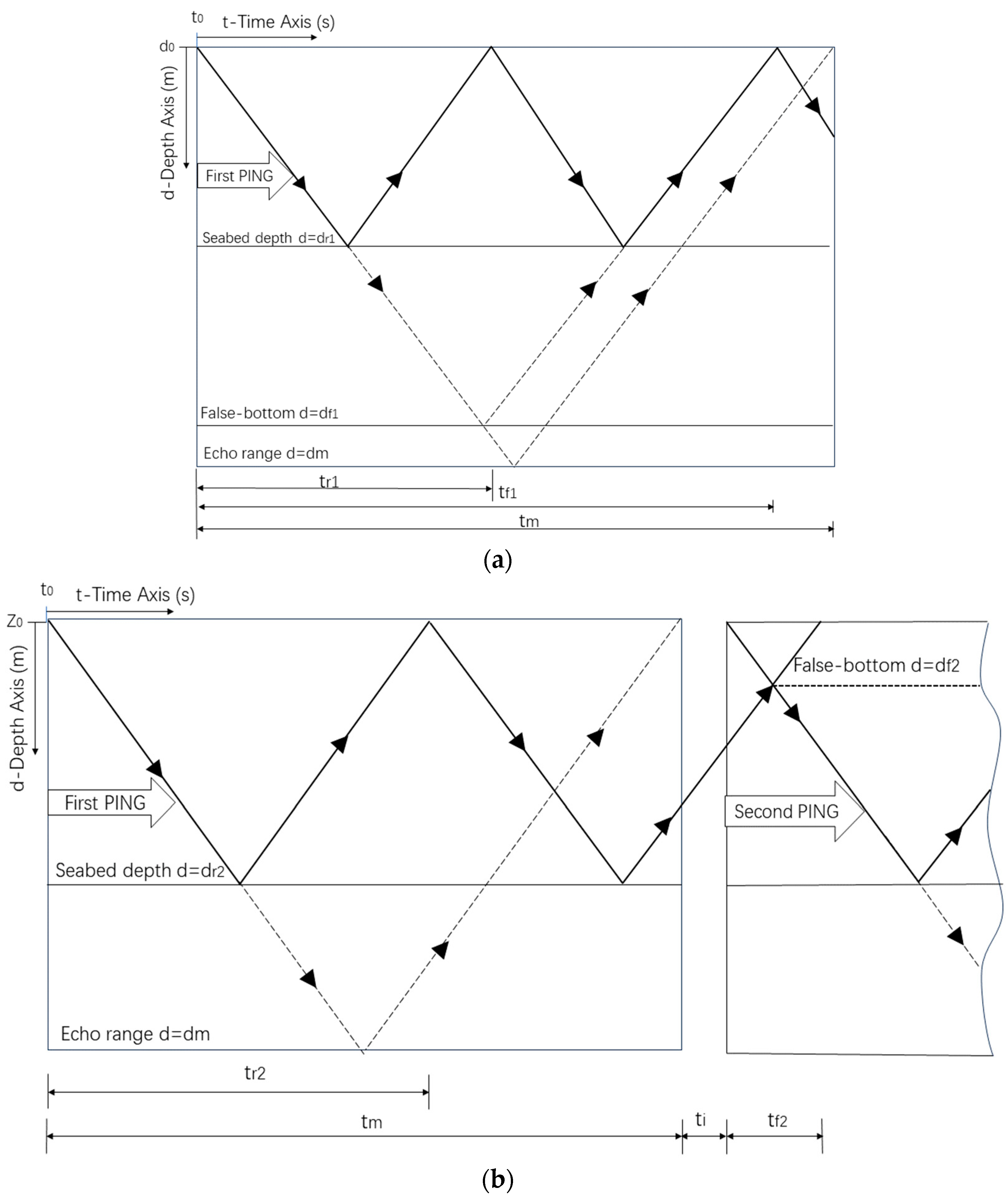 Applsci 14 02444 g001a