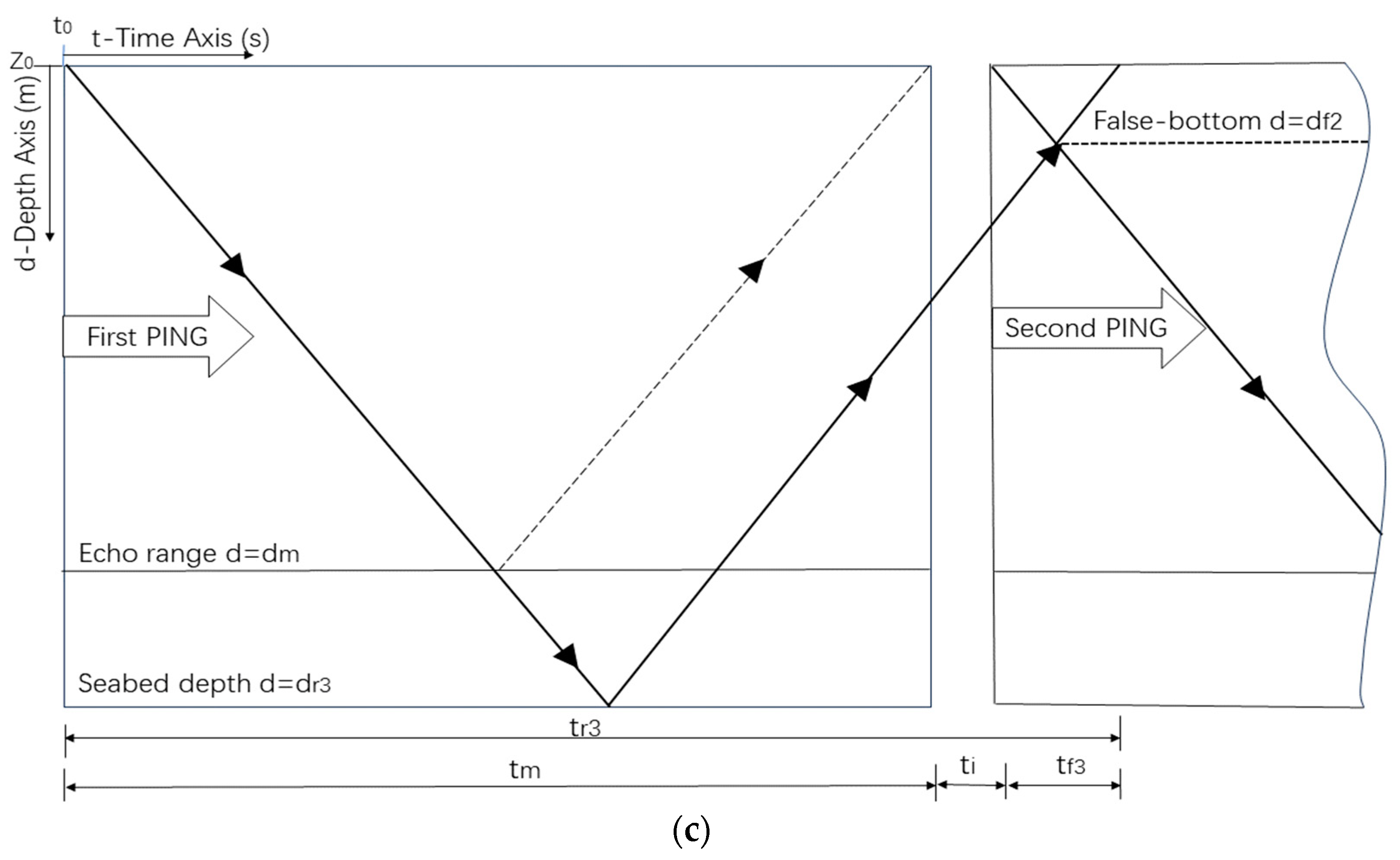 Applsci 14 02444 g001b