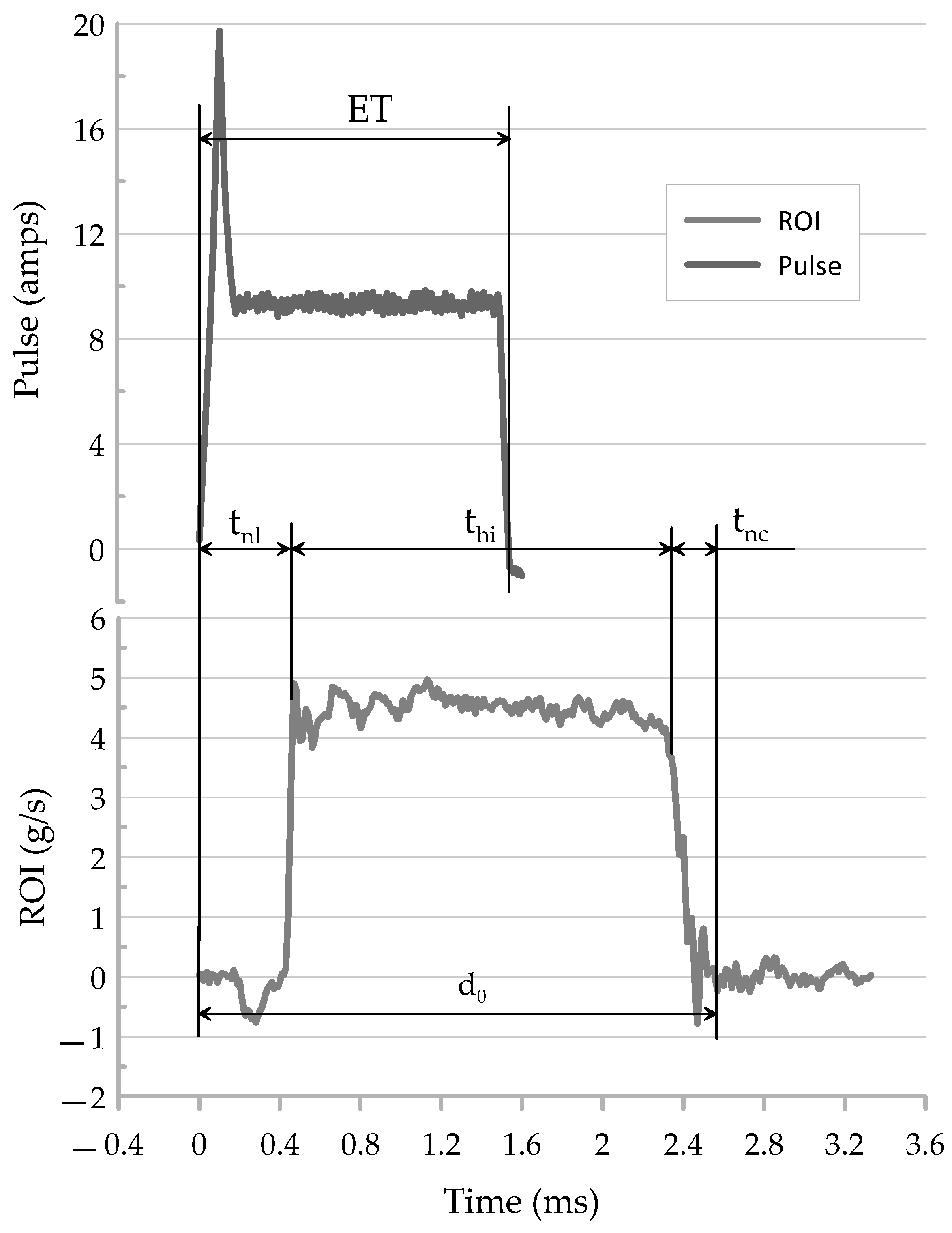 Applsci 14 02446 g005