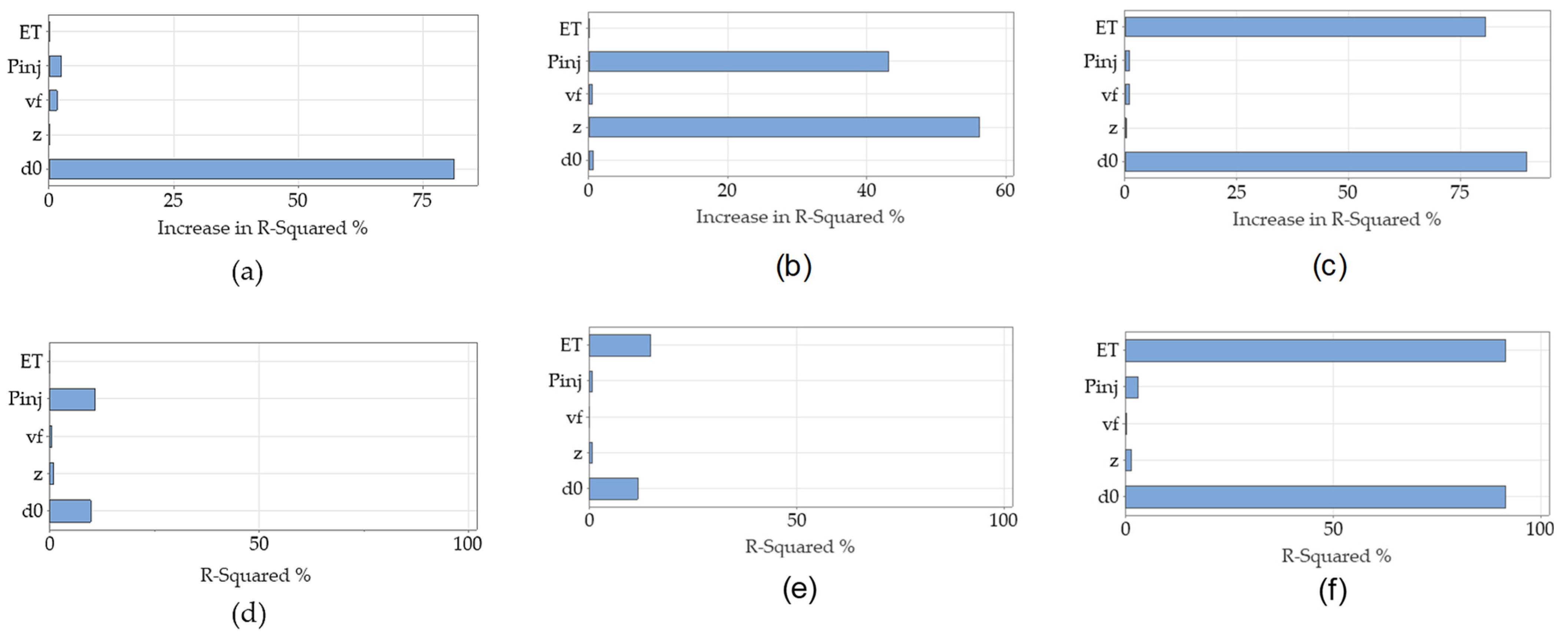 Applsci 14 02446 g006