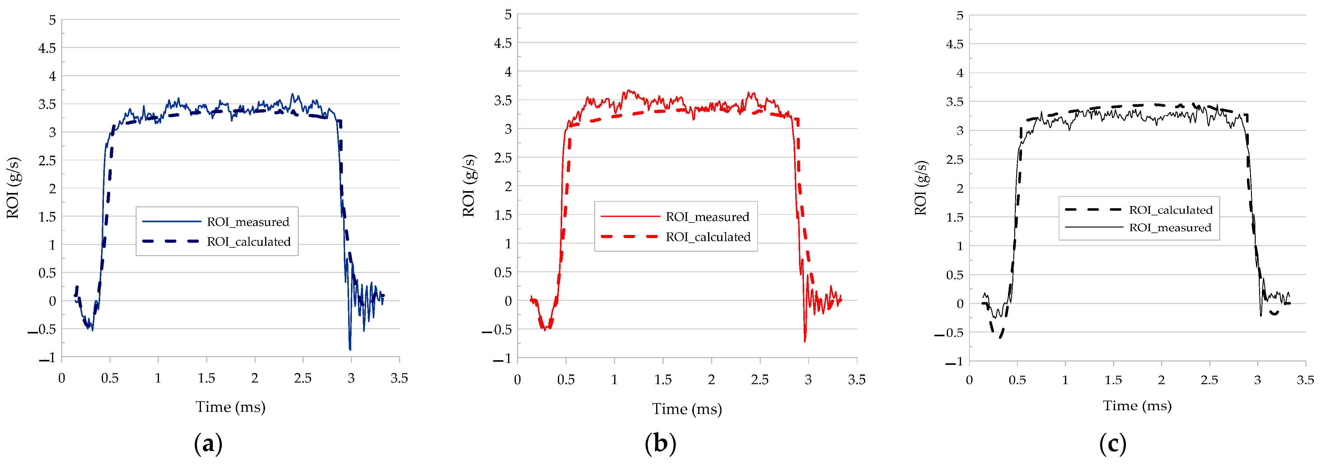 Applsci 14 02446 g010