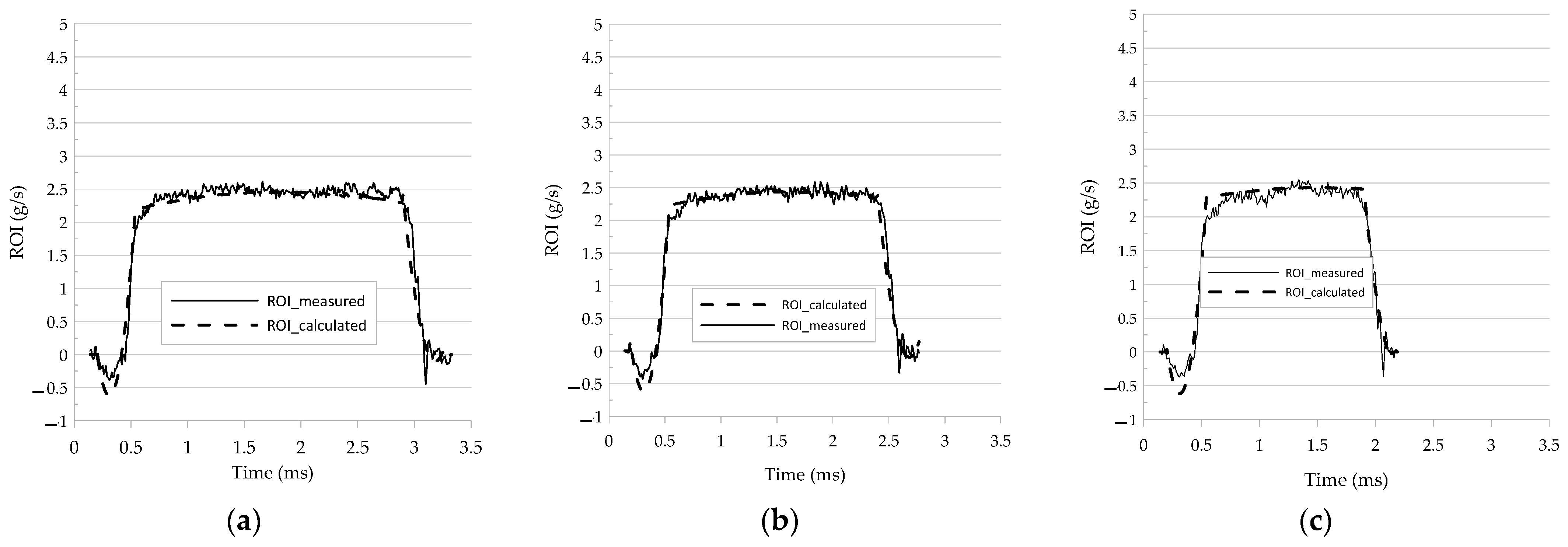 Applsci 14 02446 g011