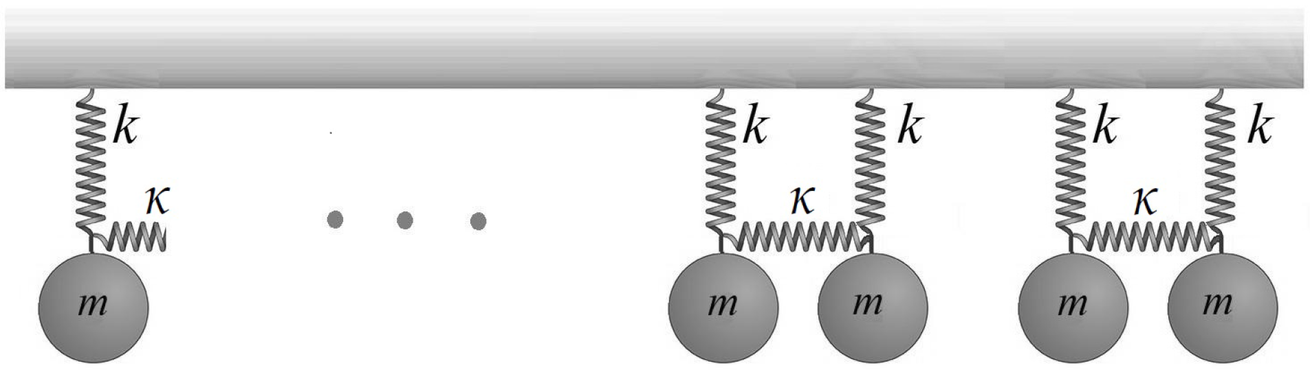 Applsci 14 02447 g002