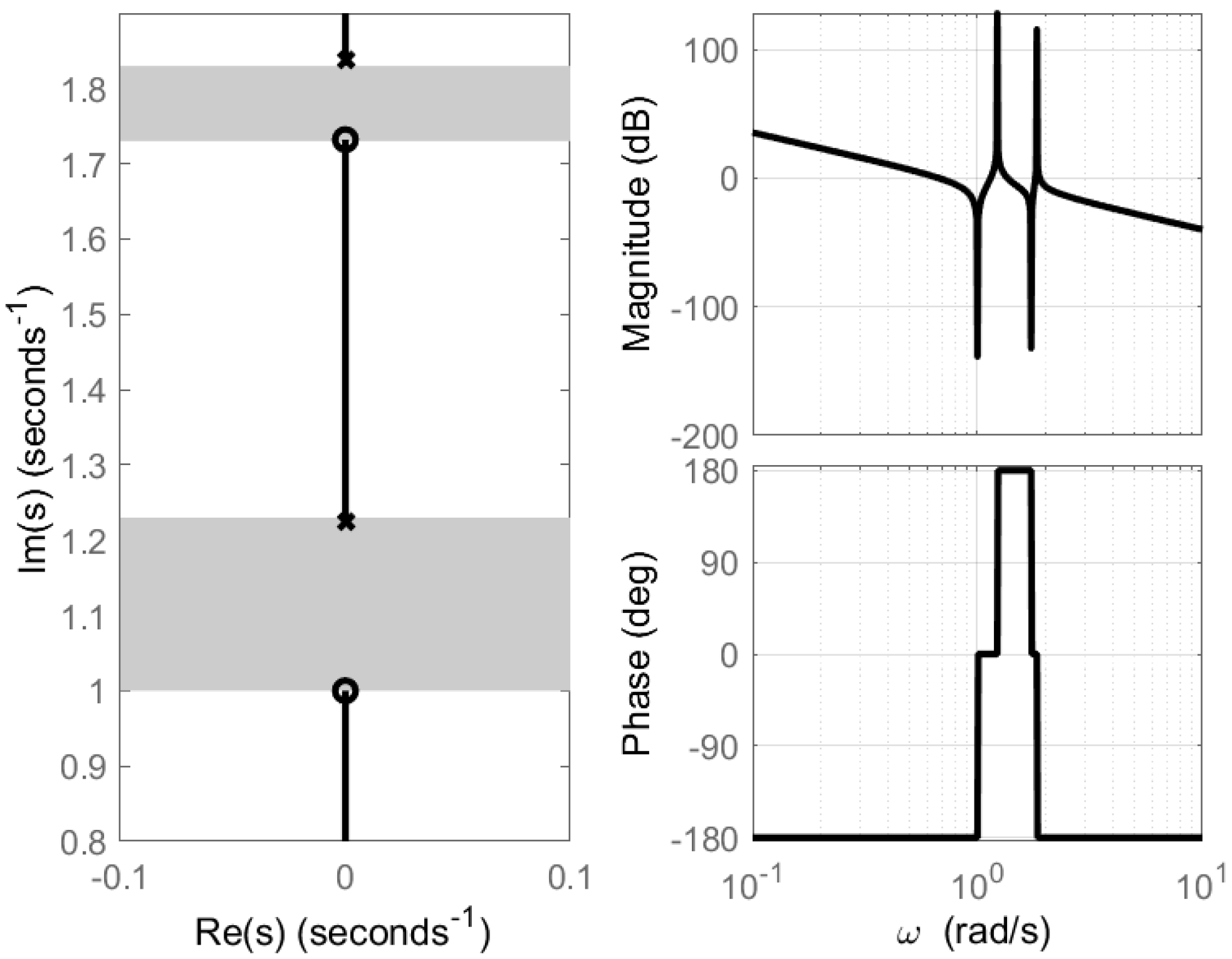 Applsci 14 02447 g004