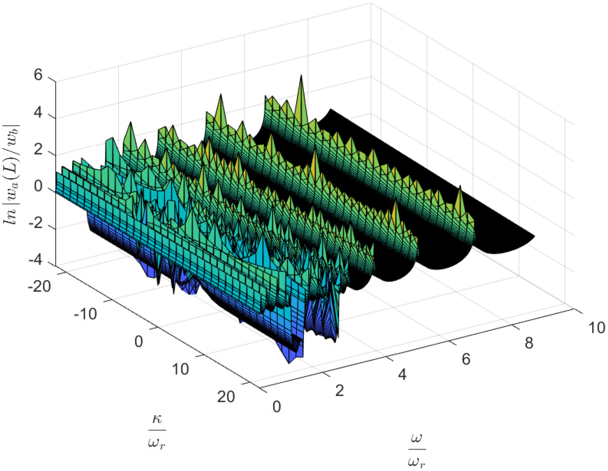 Applsci 14 02447 g007
