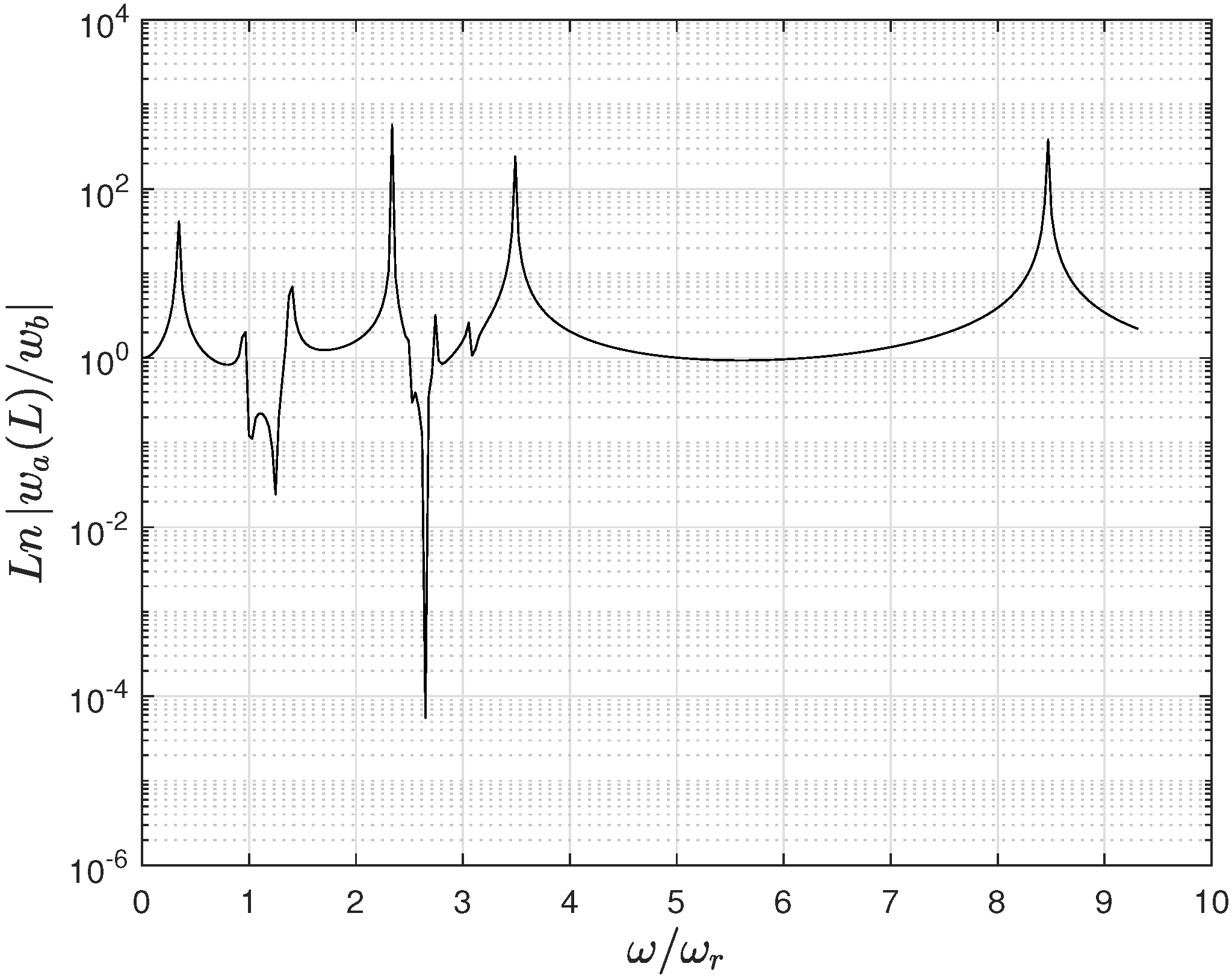 Applsci 14 02447 g009