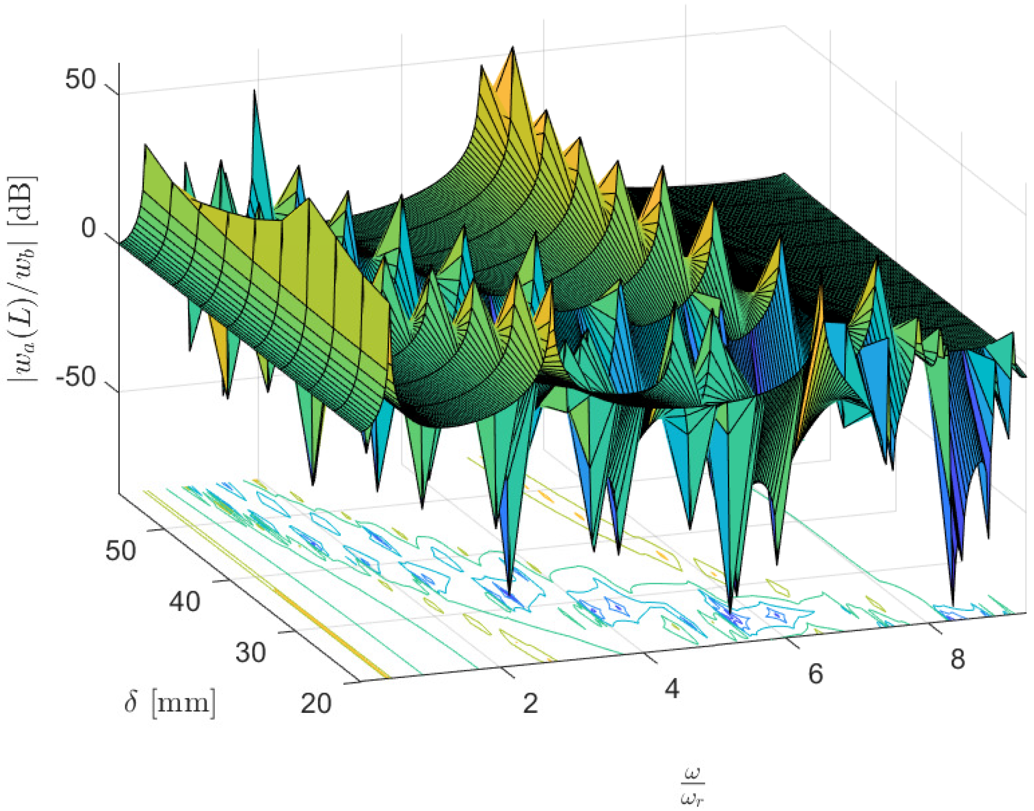 Applsci 14 02447 g011