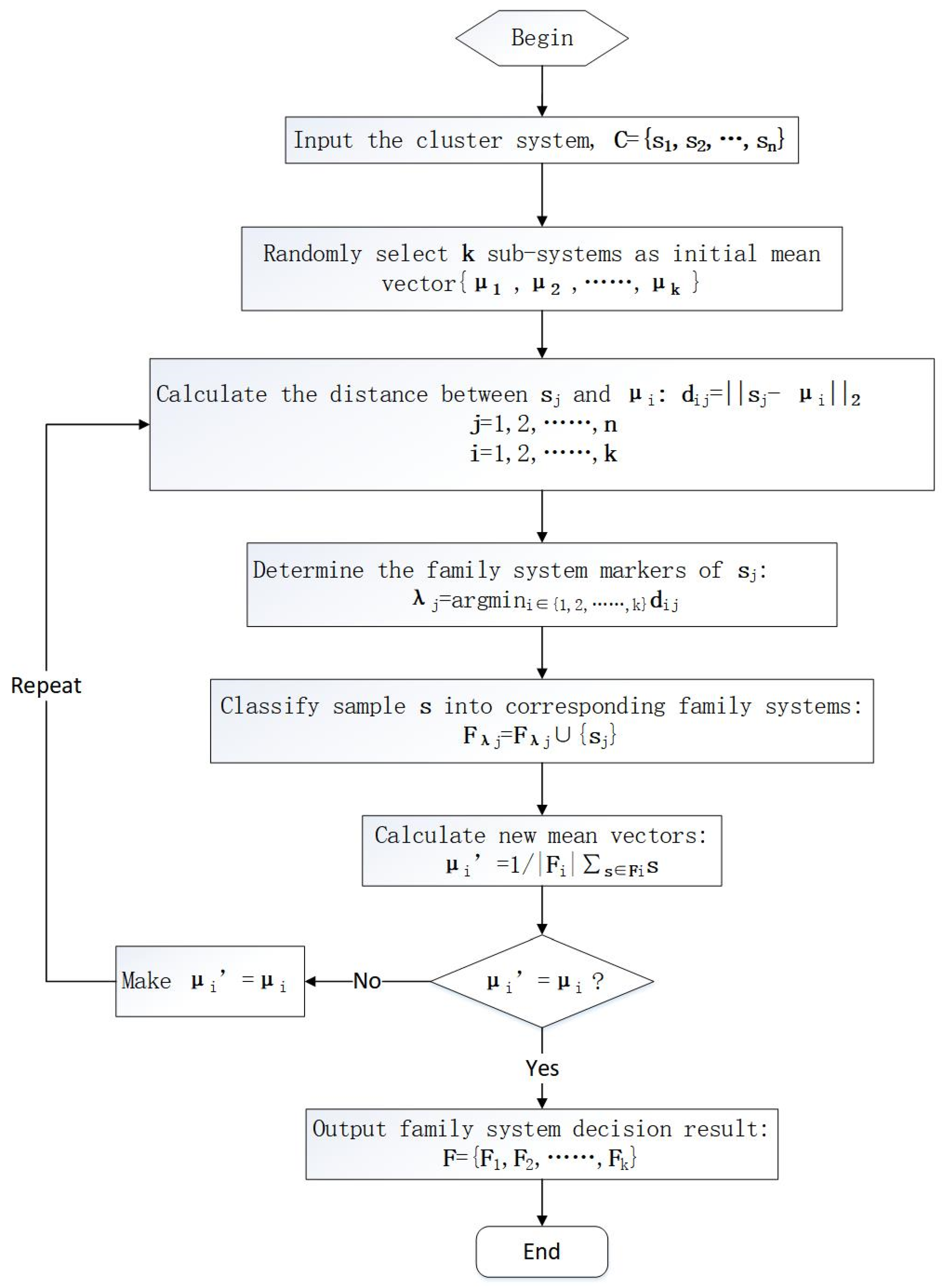 Applsci 14 02448 g001