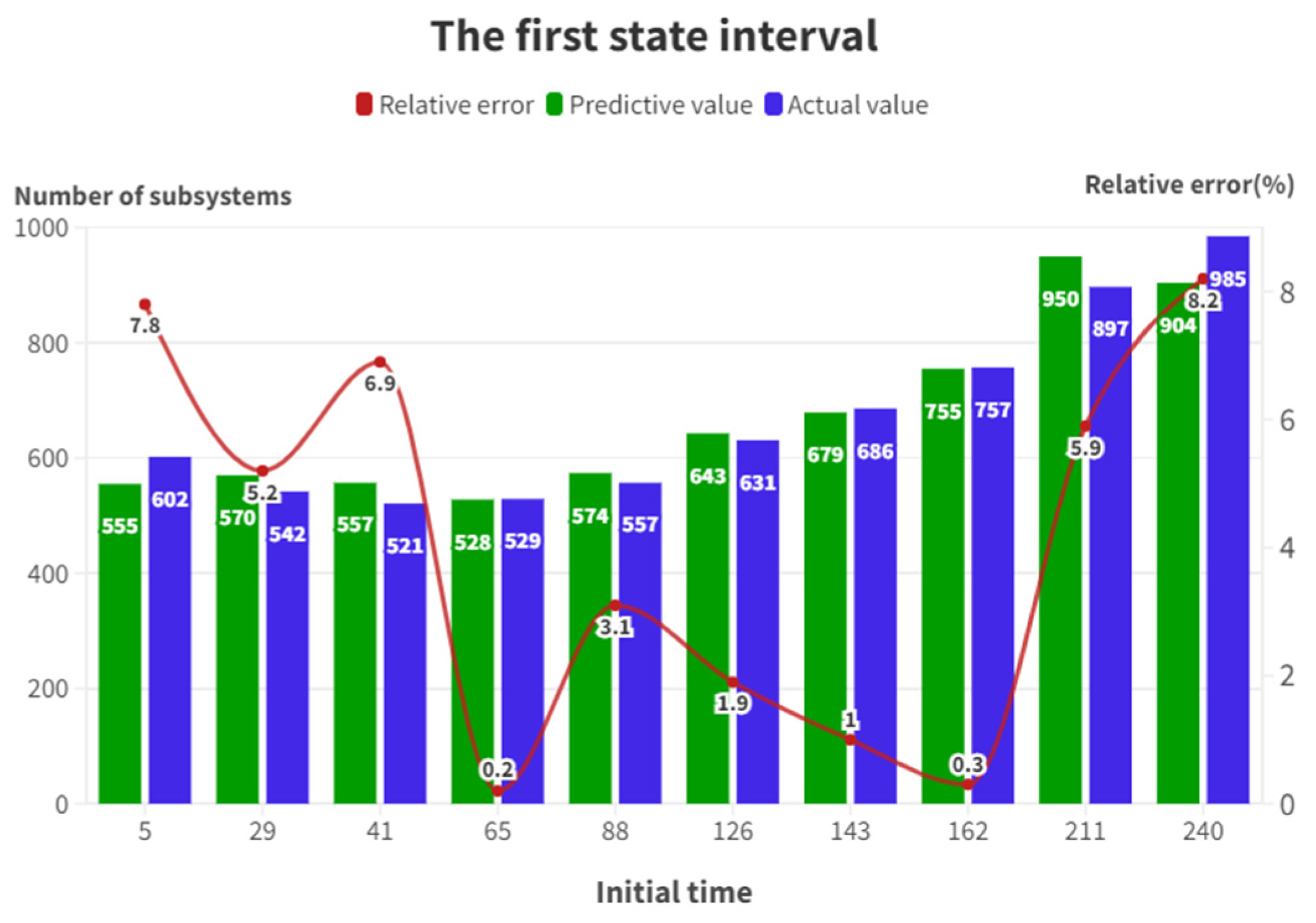 Applsci 14 02448 g004