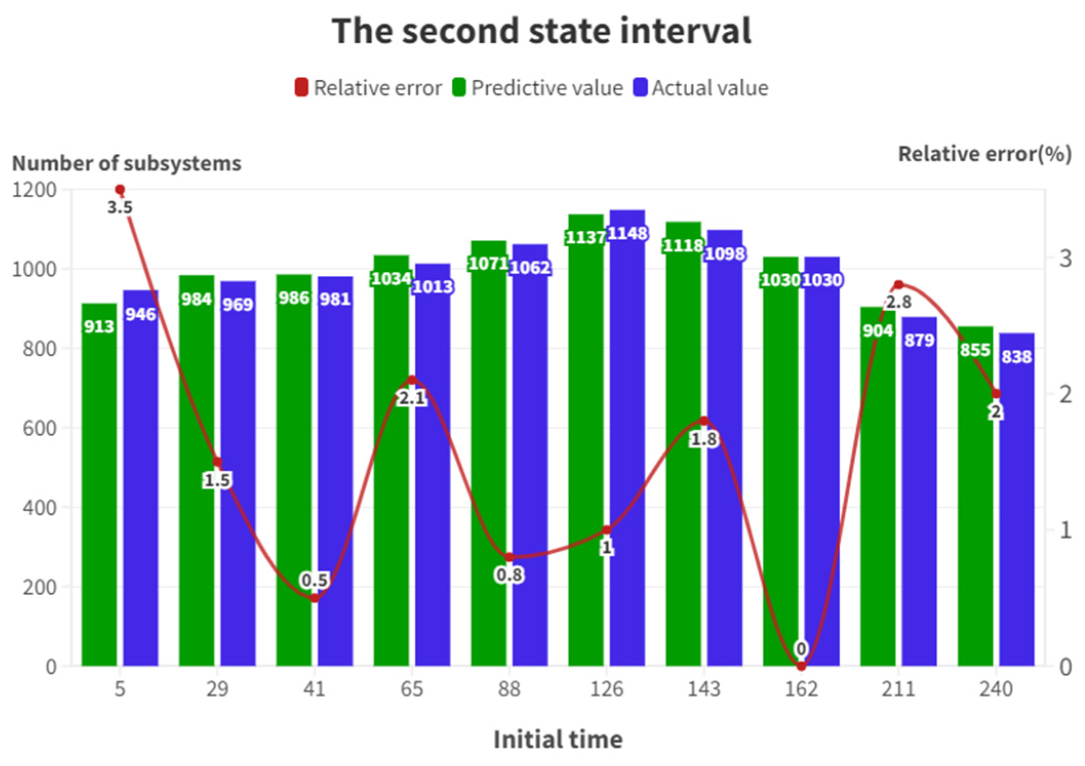 Applsci 14 02448 g005