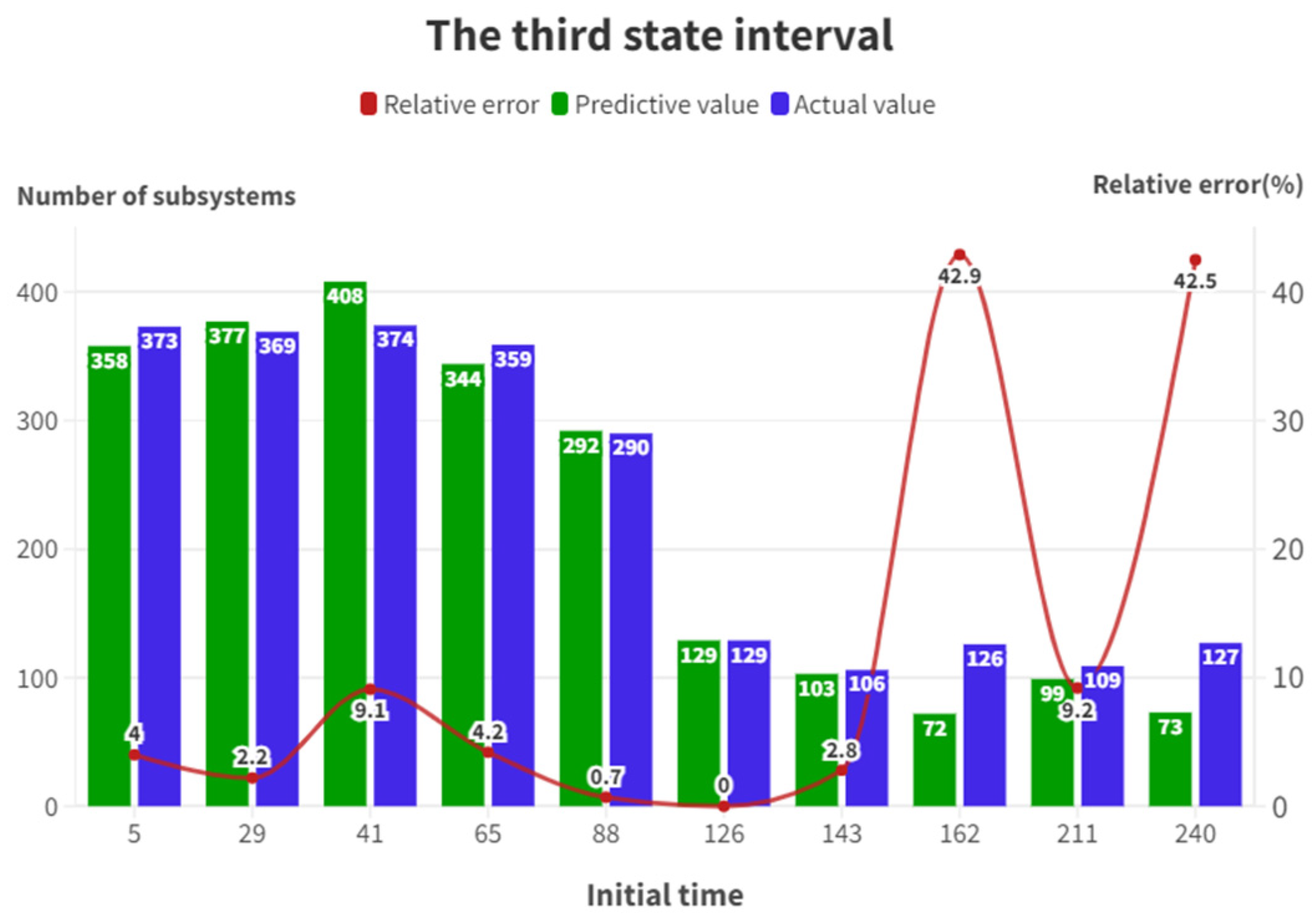 Applsci 14 02448 g006