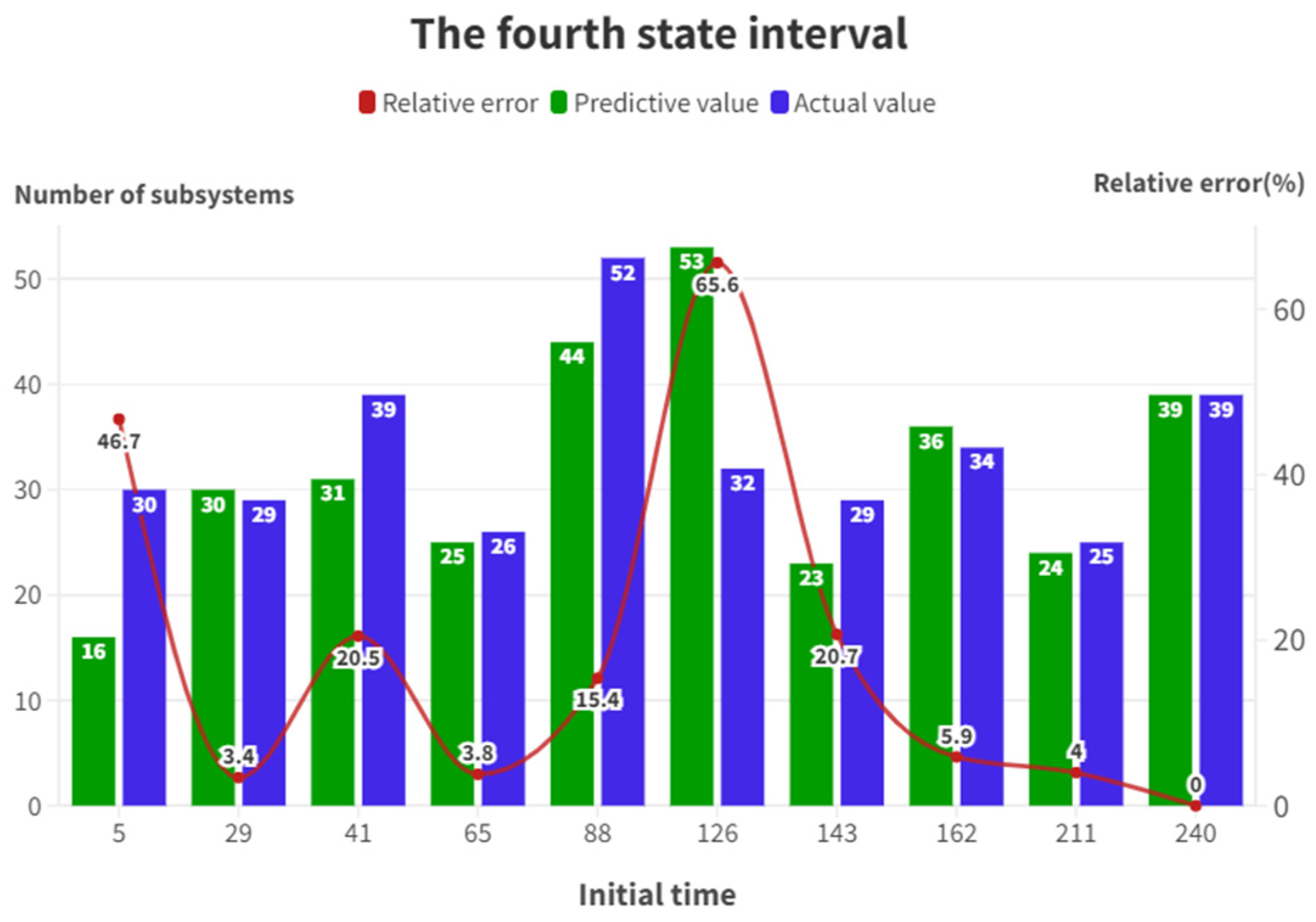 Applsci 14 02448 g007