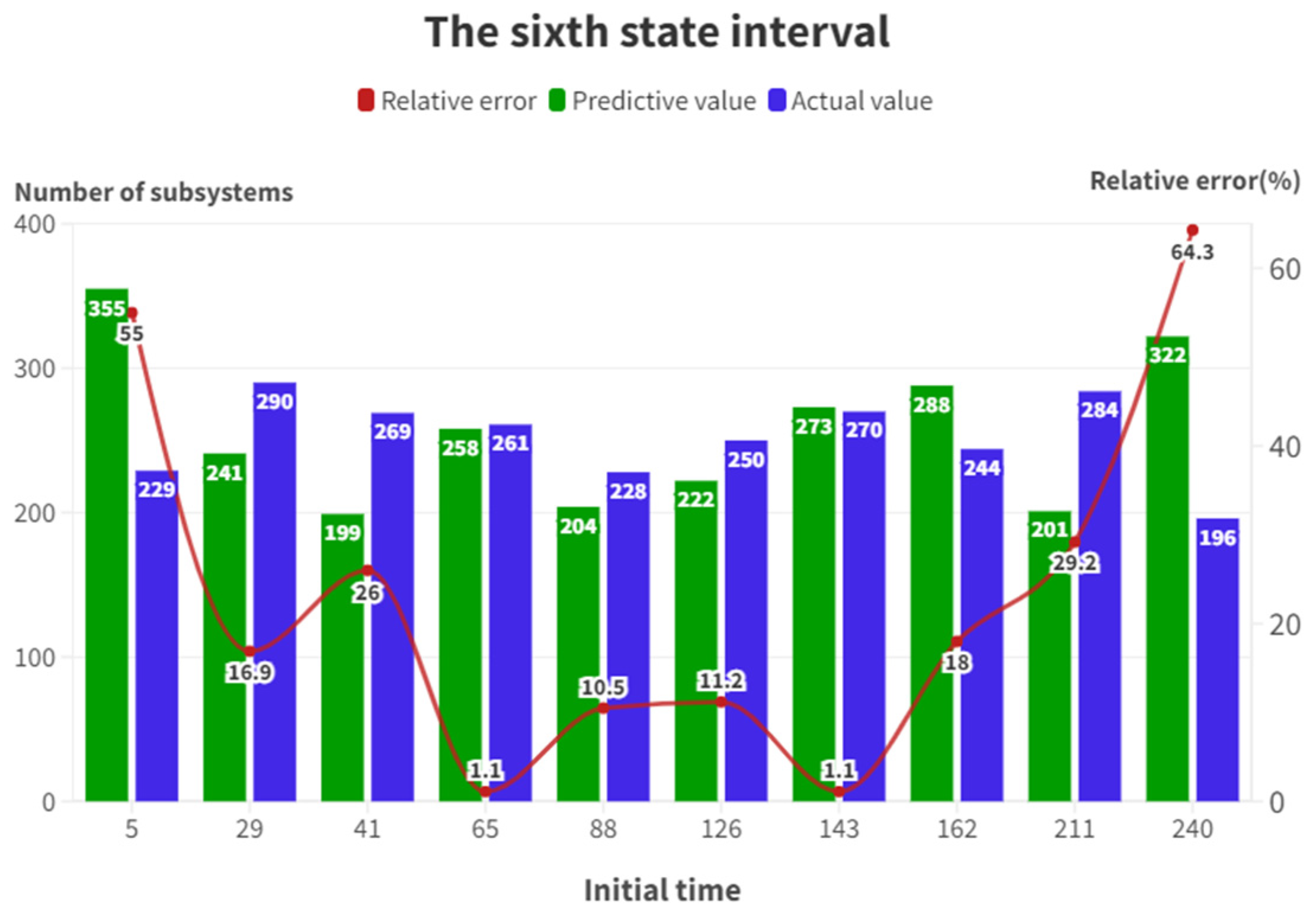 Applsci 14 02448 g009