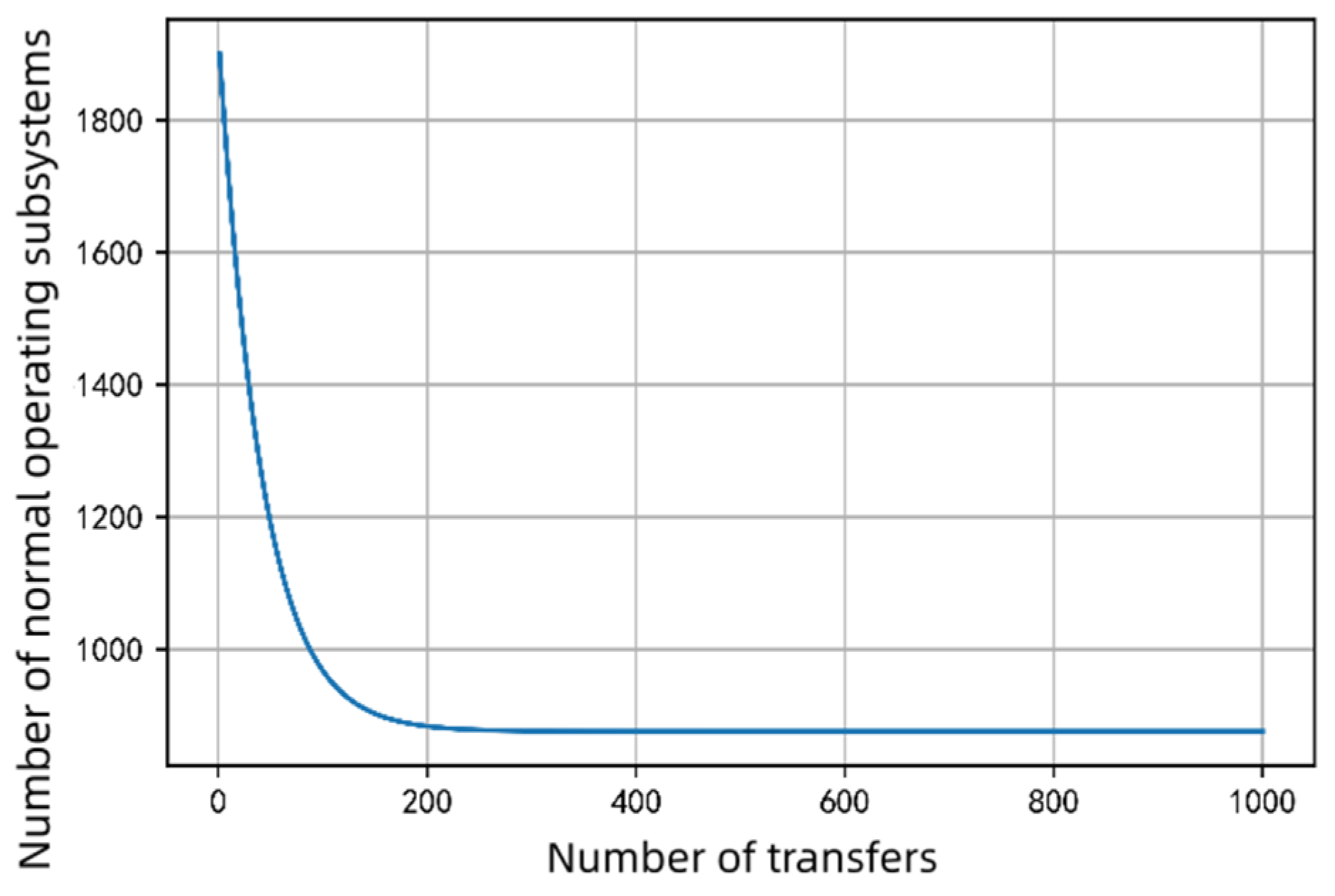 Applsci 14 02448 g010