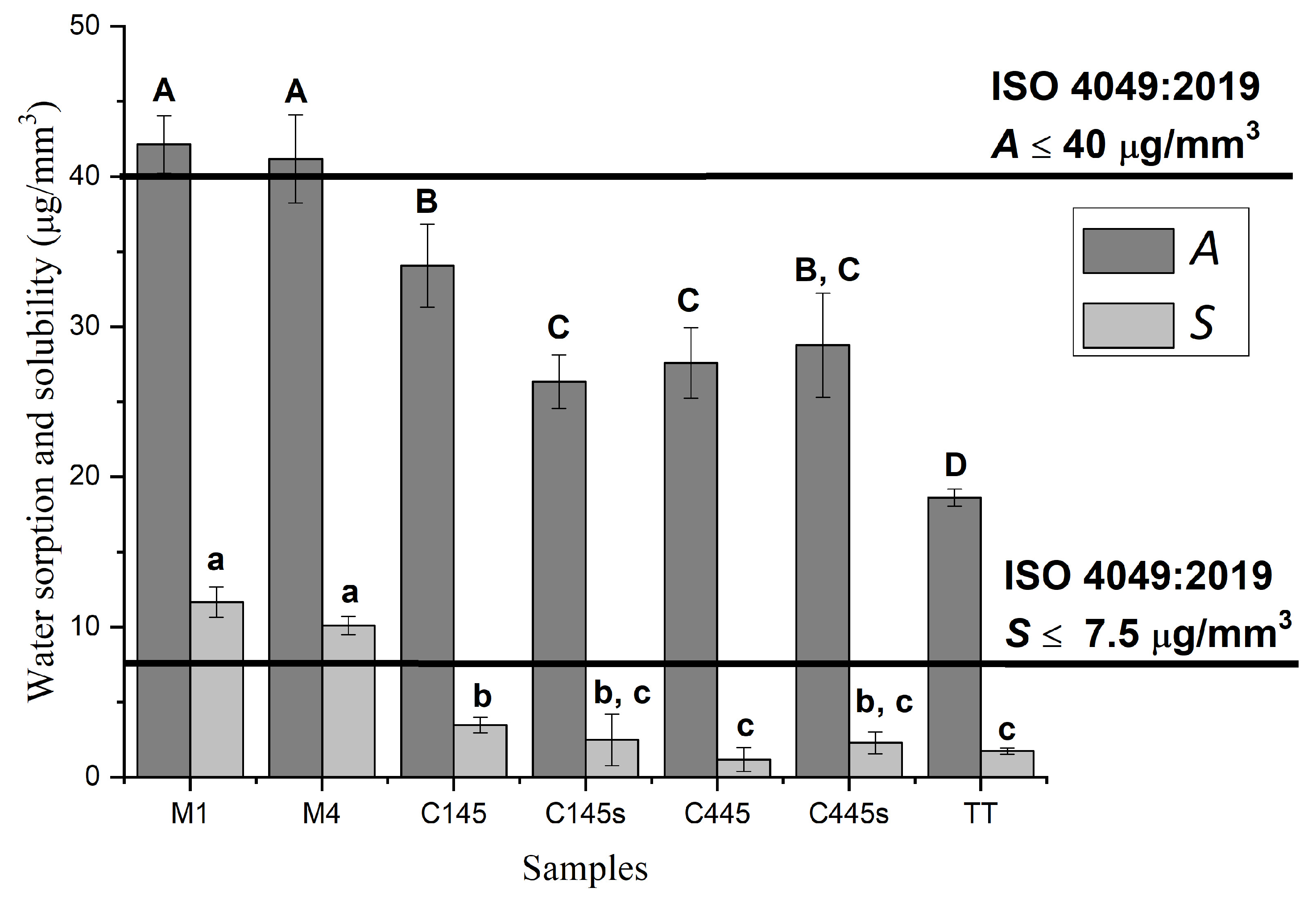 Applsci 14 02453 g006