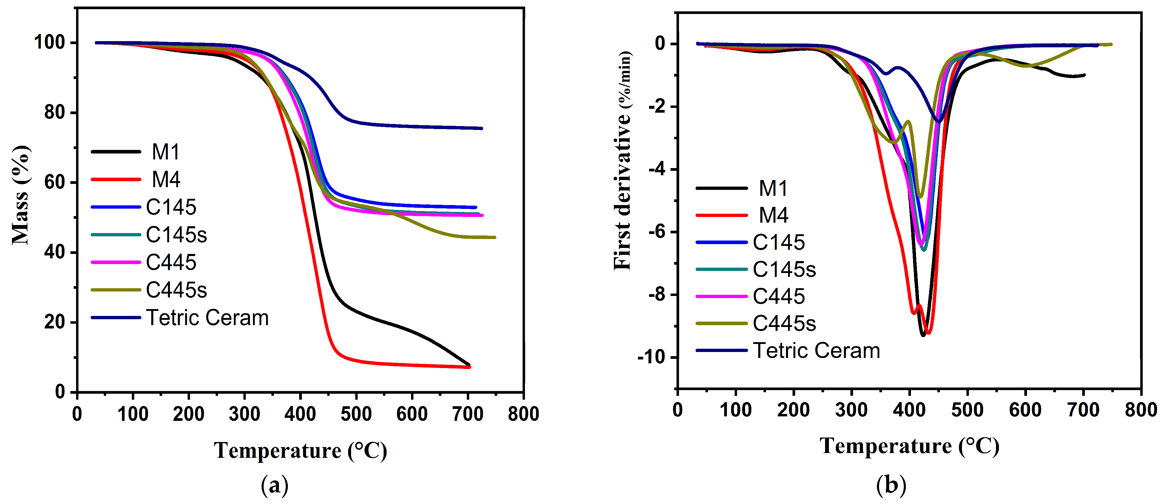 Applsci 14 02453 g007