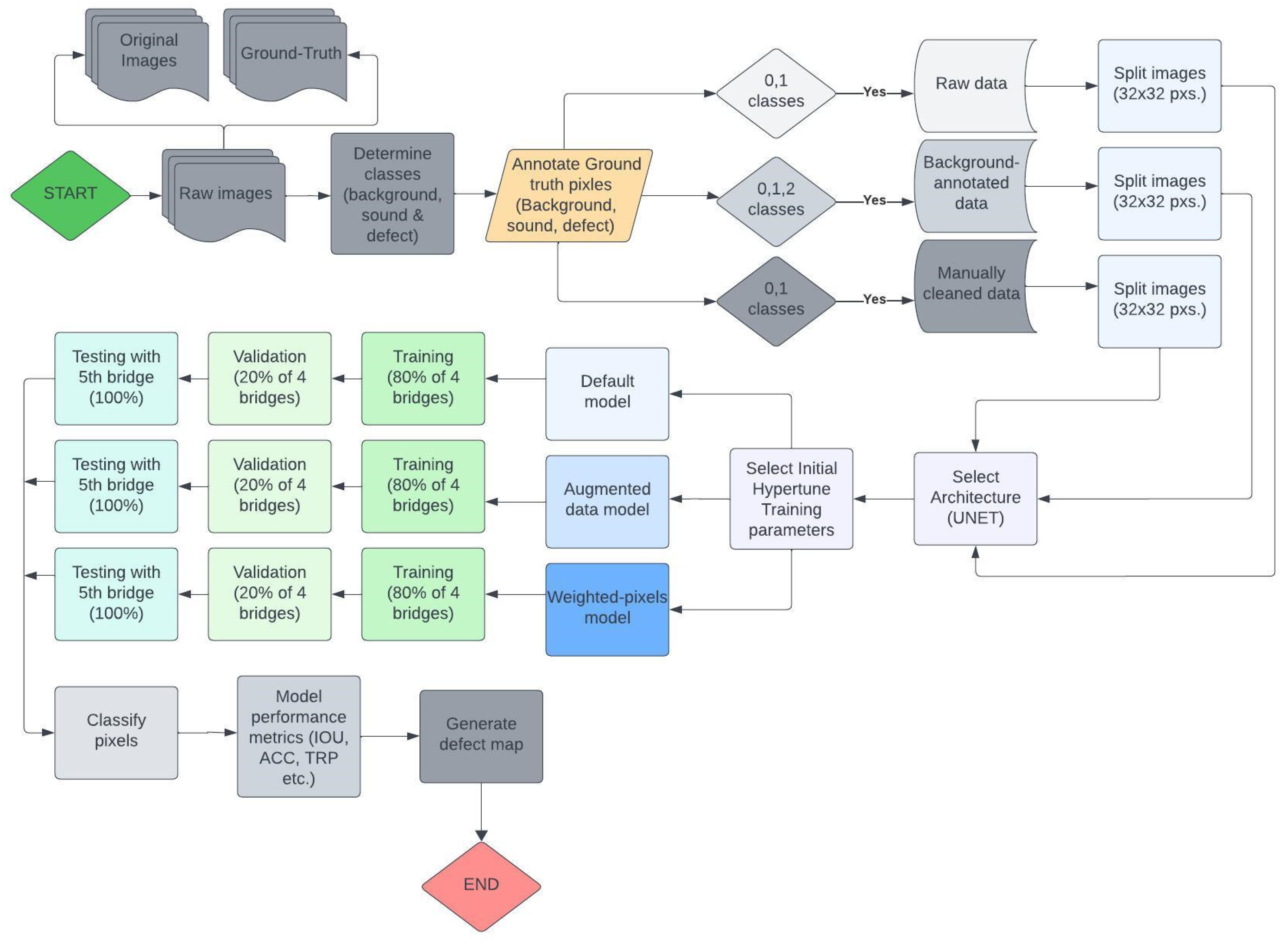 Applsci 14 02455 g002