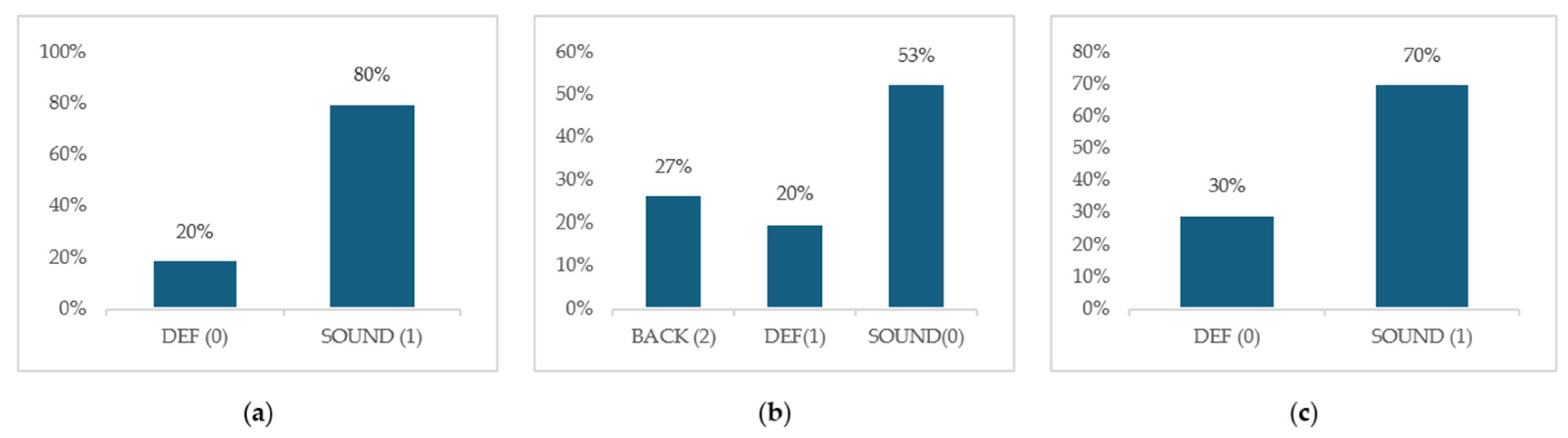 Applsci 14 02455 g004