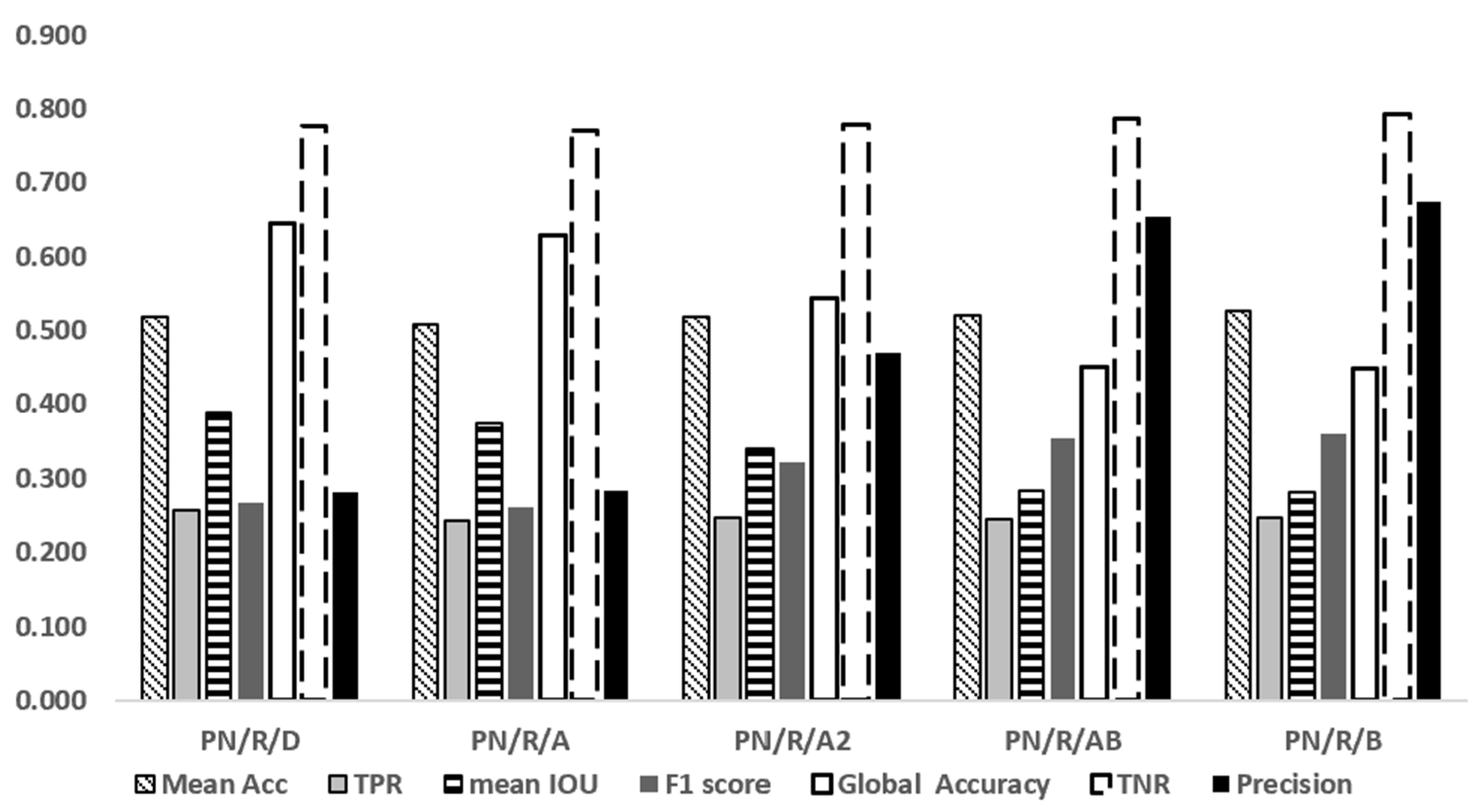 Applsci 14 02455 g007