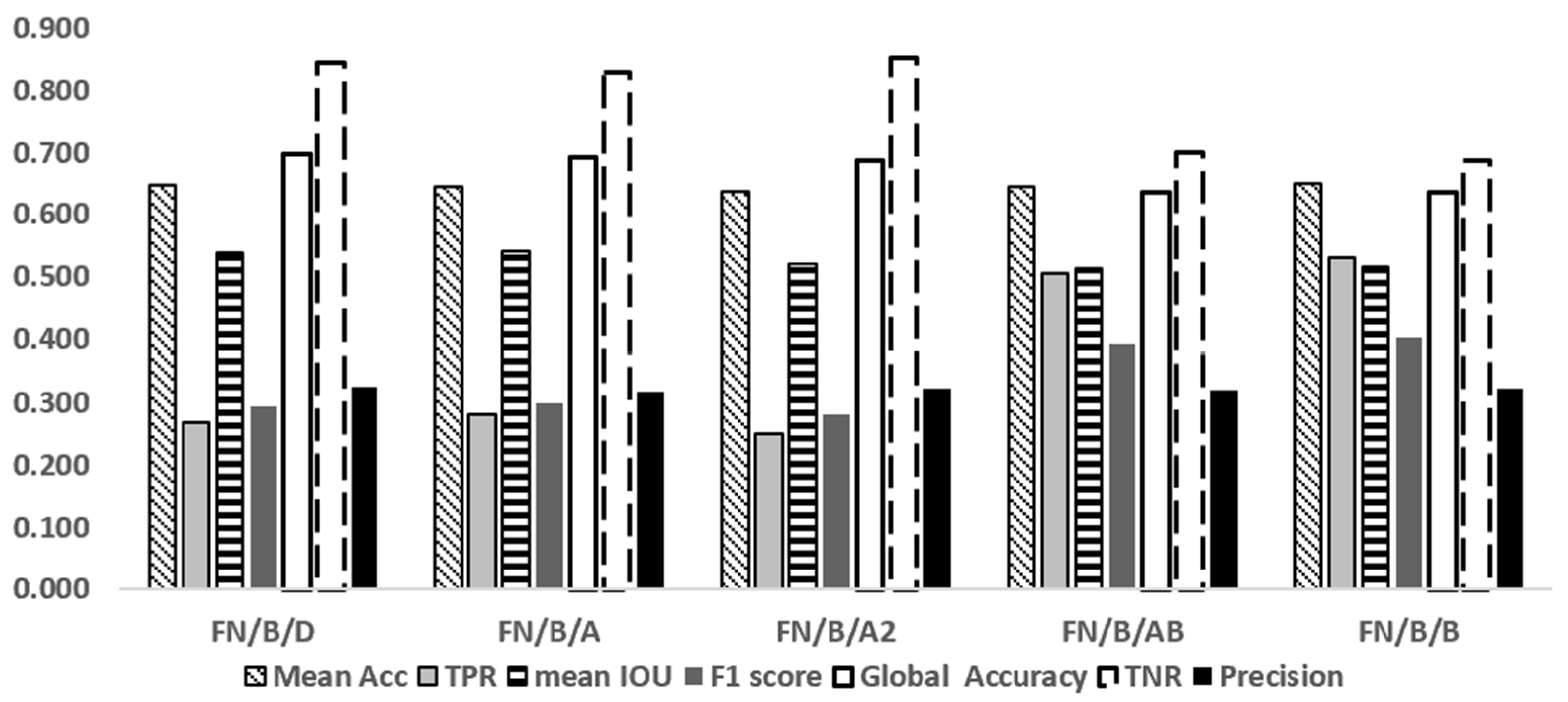 Applsci 14 02455 g009