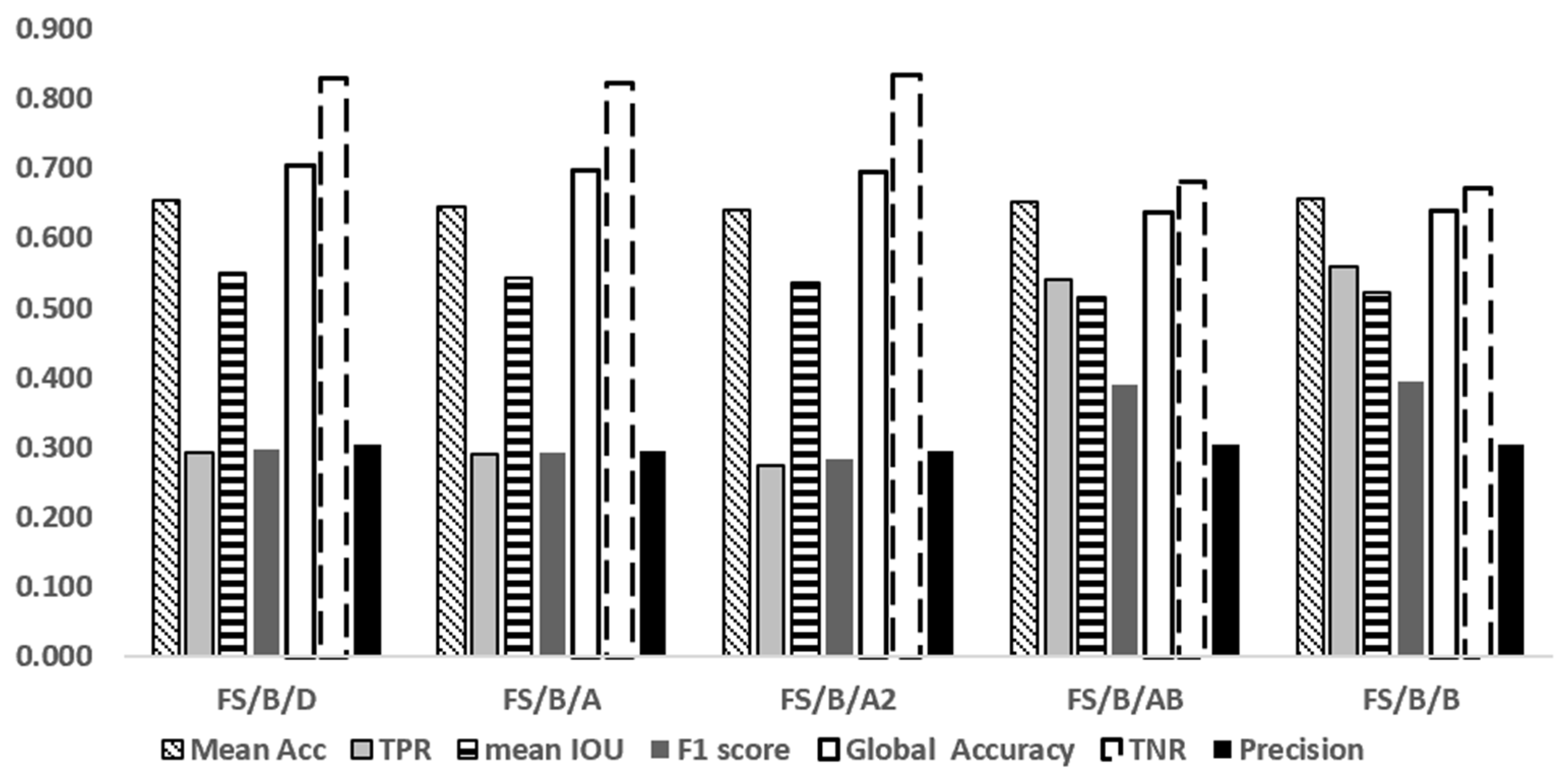 Applsci 14 02455 g010