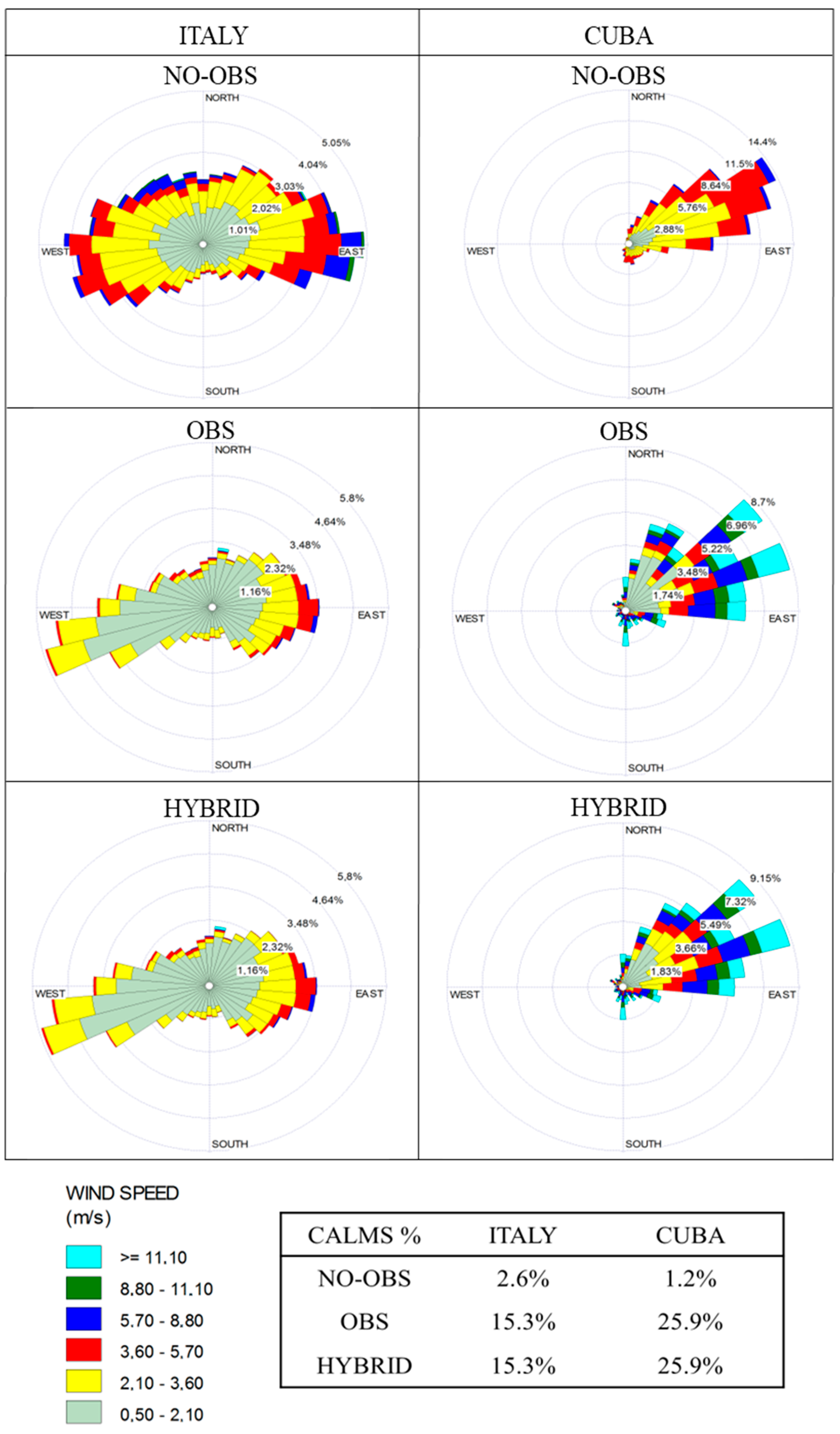 Applsci 14 02457 g003